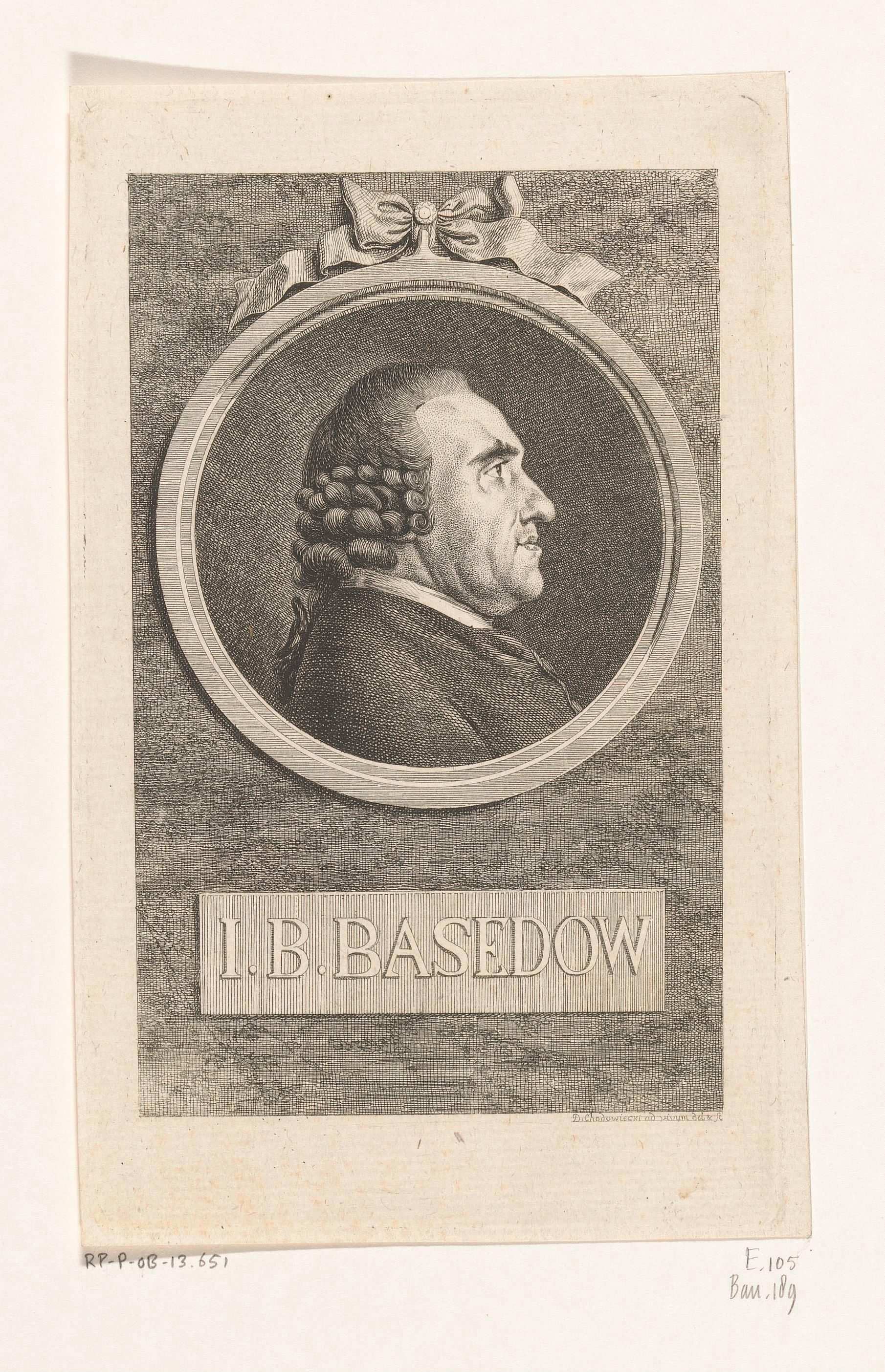 Portret van Johann Bernhard Basedow