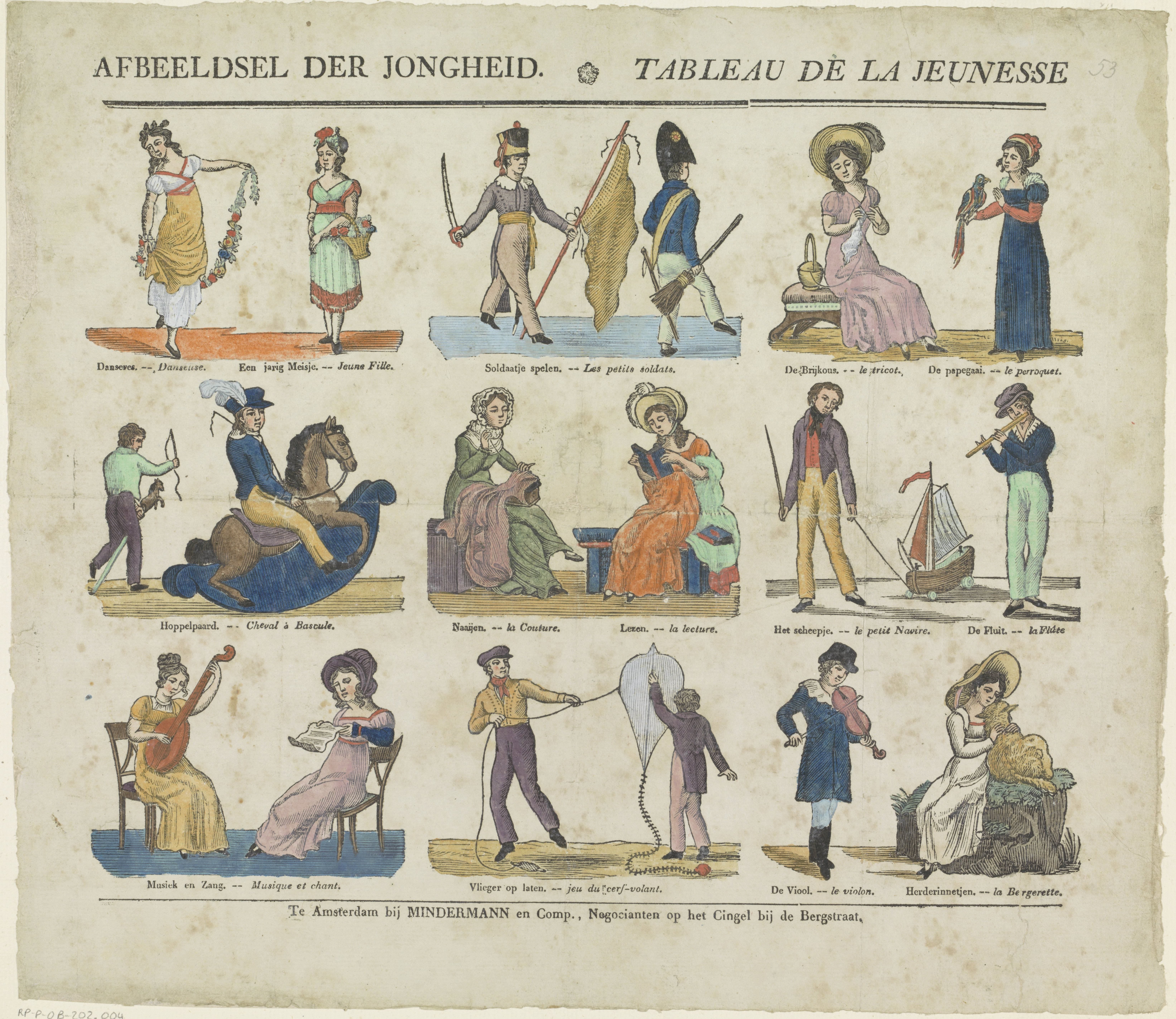 Afbeeldsel der jongheid / Tableau de la jeunesse