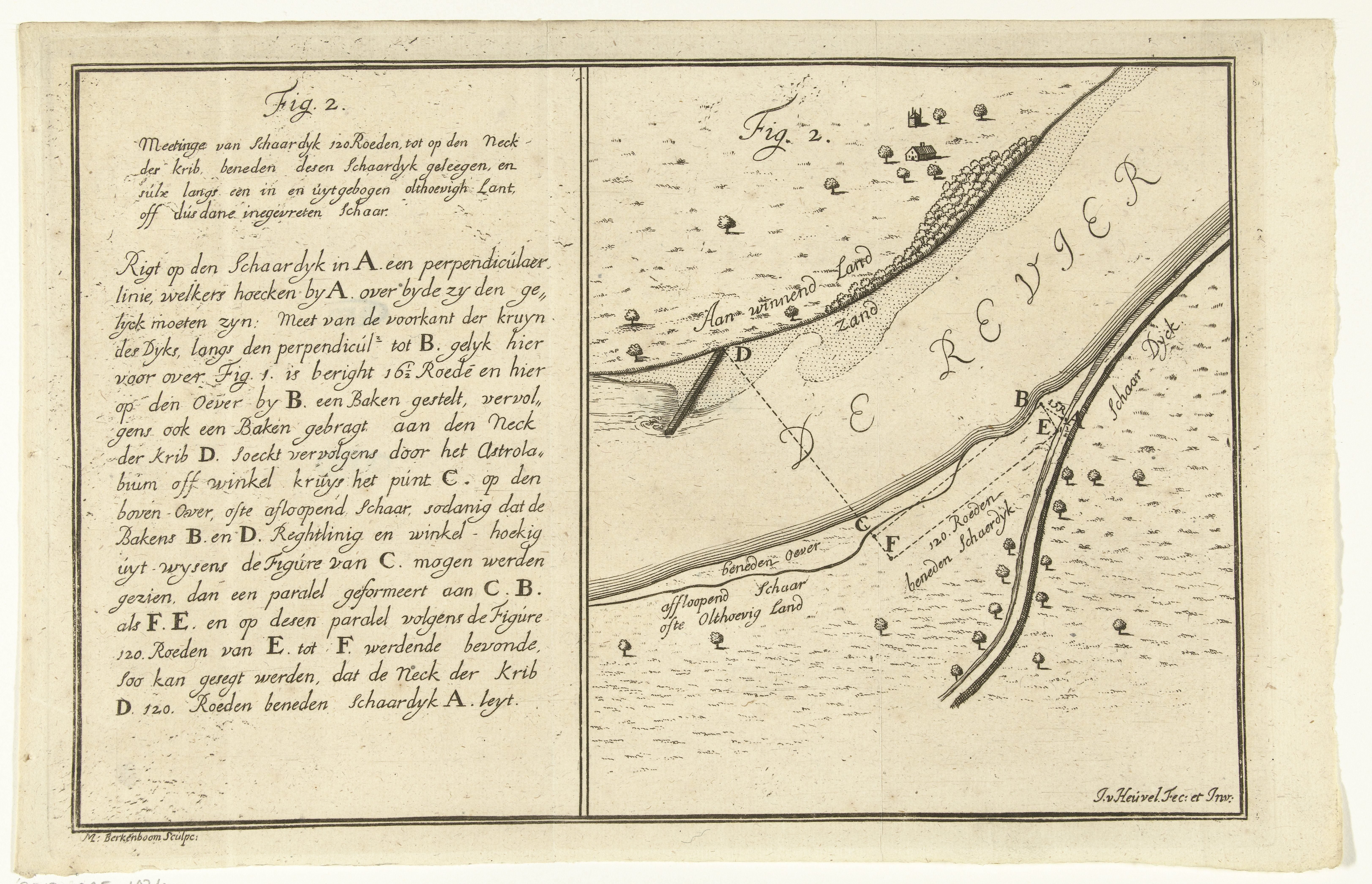 Plattegrond van een bocht in een rivier met het begin van een schaardijk