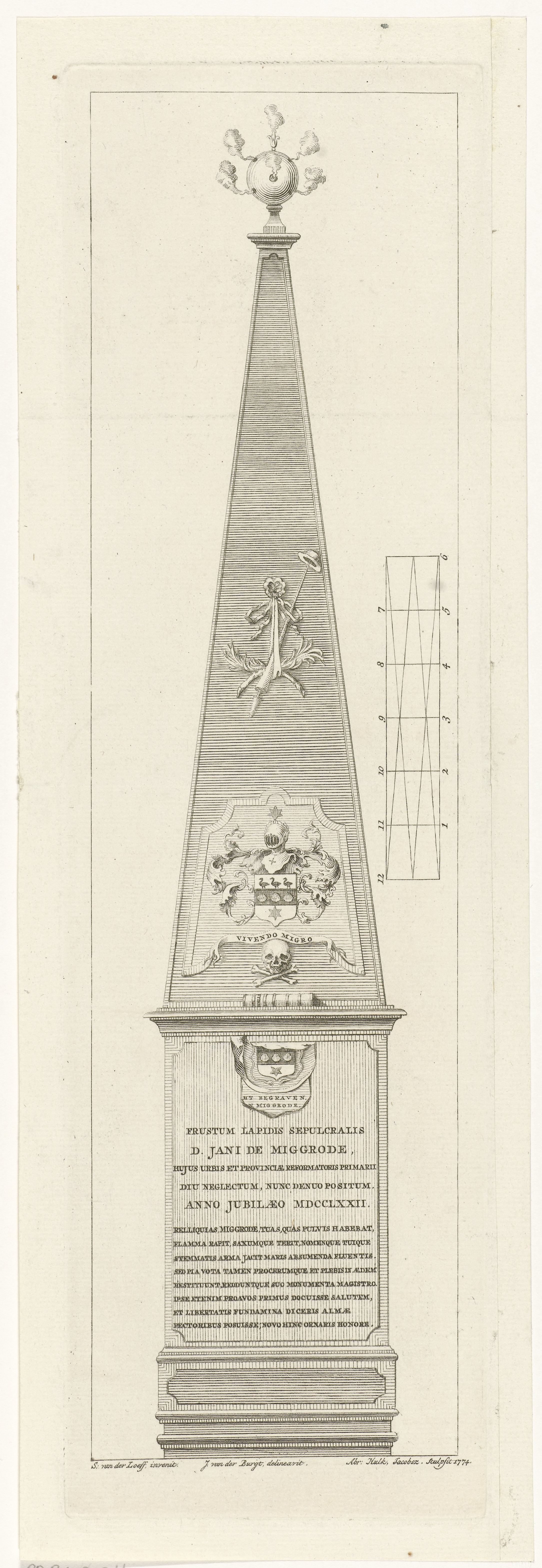Gedenkteken voor Johannes van Miggrode