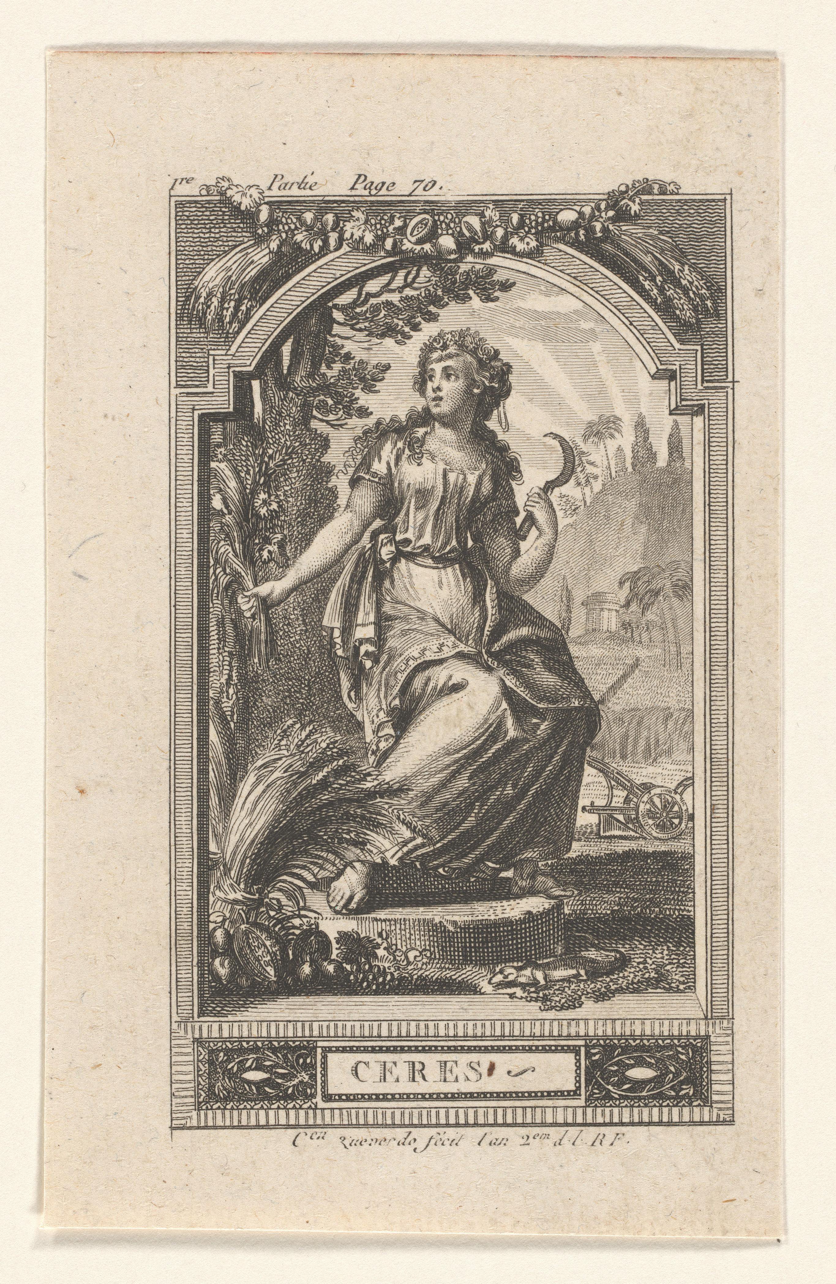 Ceres