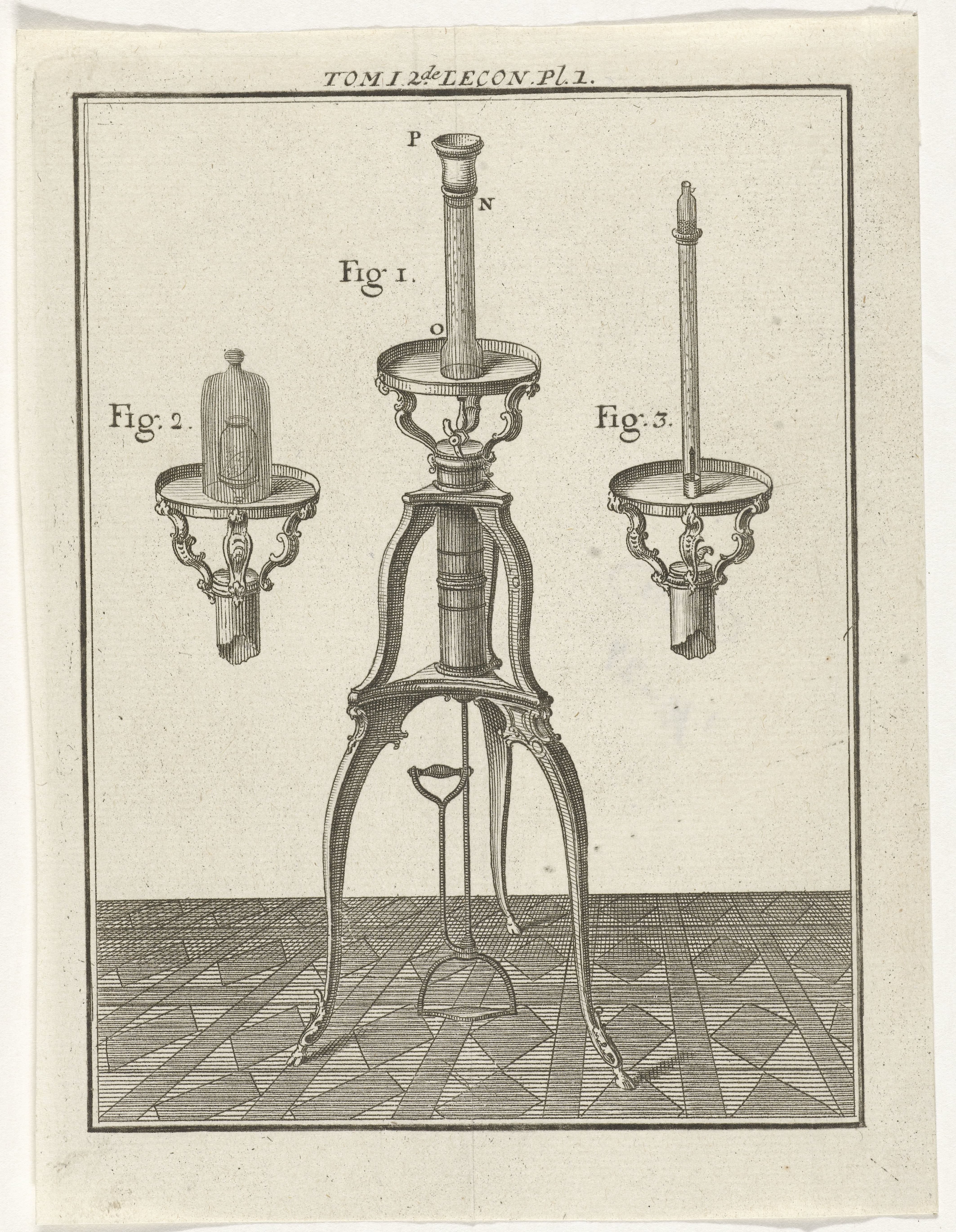 Natuurkundige instrumenten