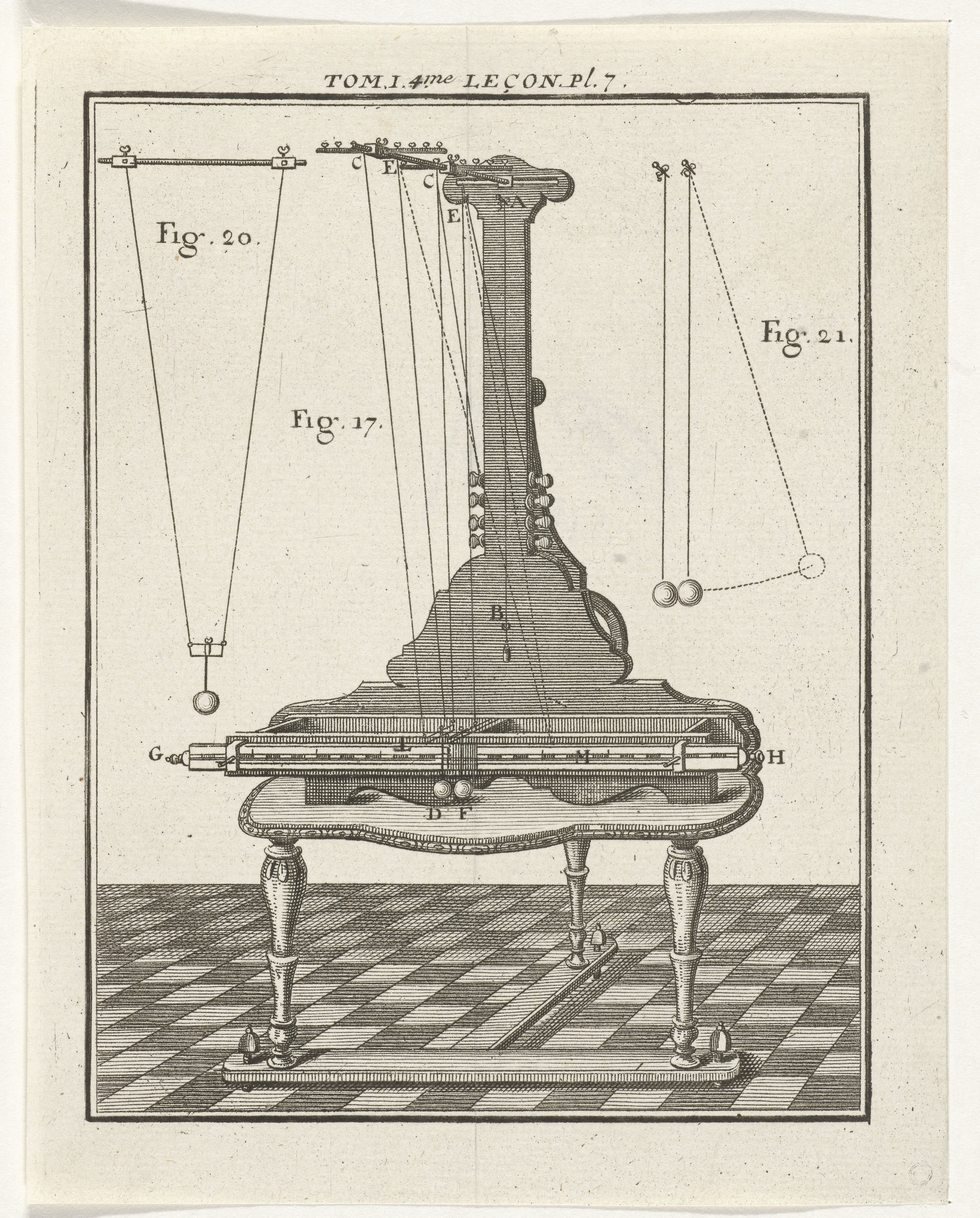 Natuurkundig instrument en modellen