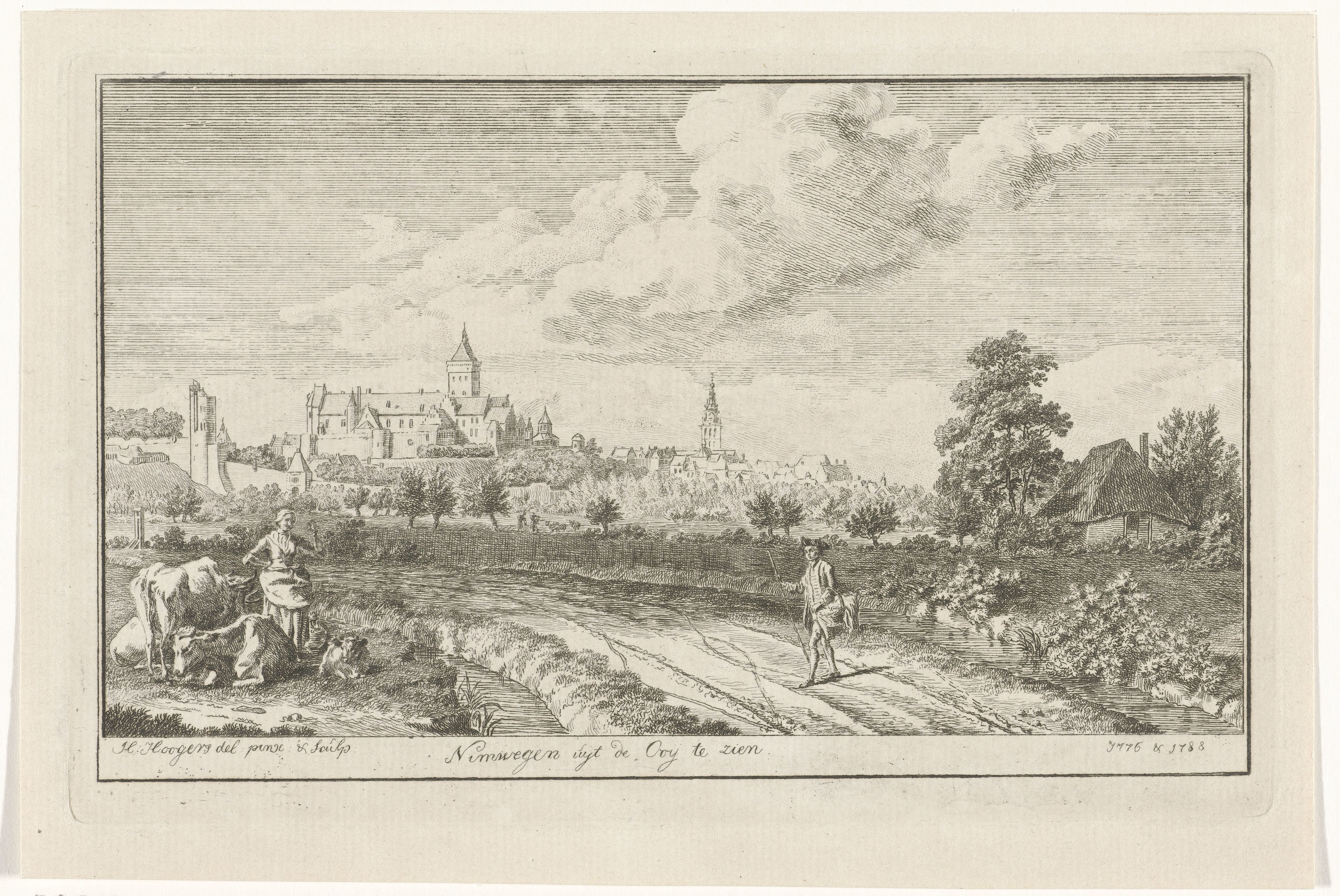 Gezicht op Nijmegen