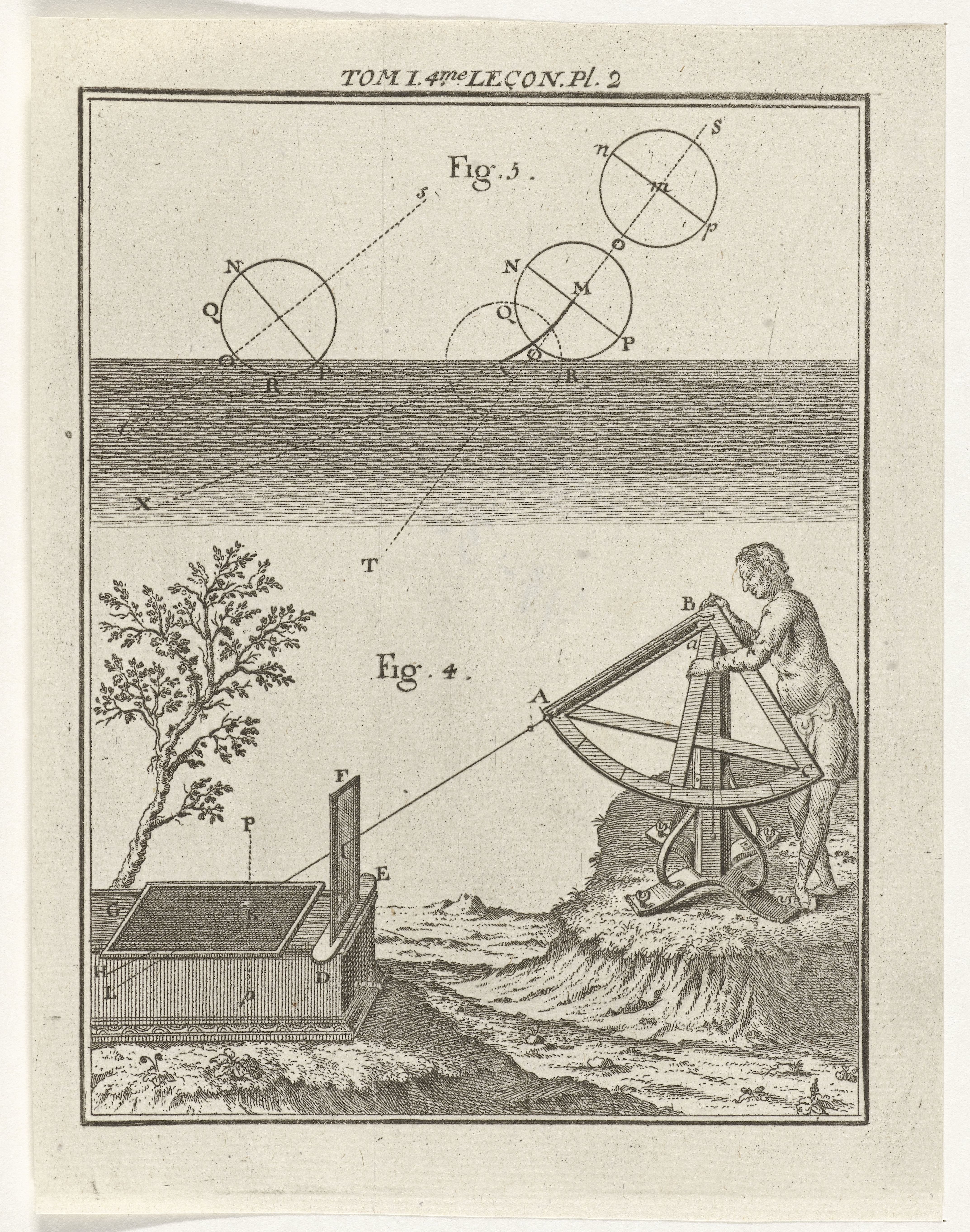 Natuurkundige instrumenten