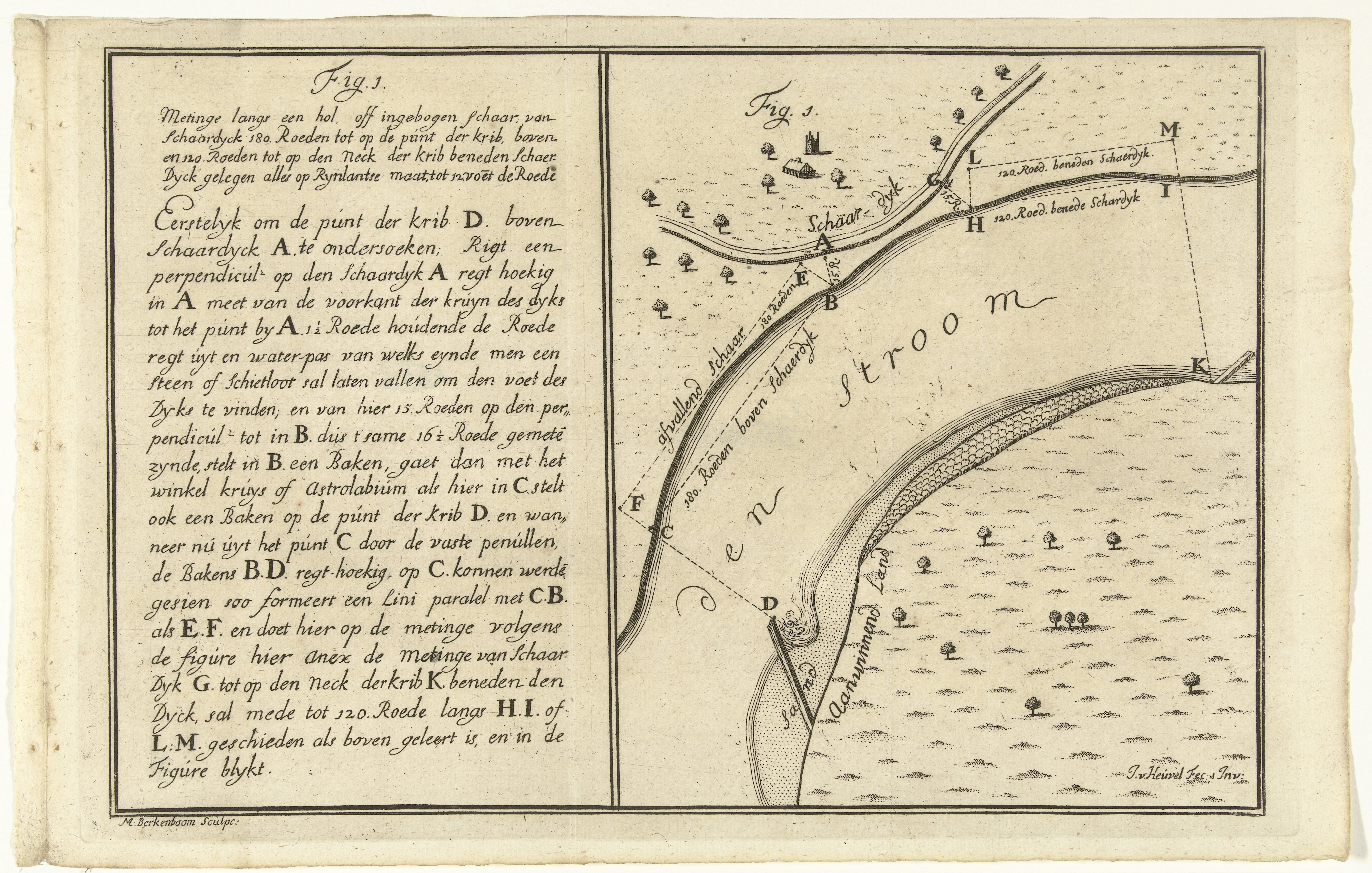 Plattegrond van een bocht in een rivier en een schaardijk
