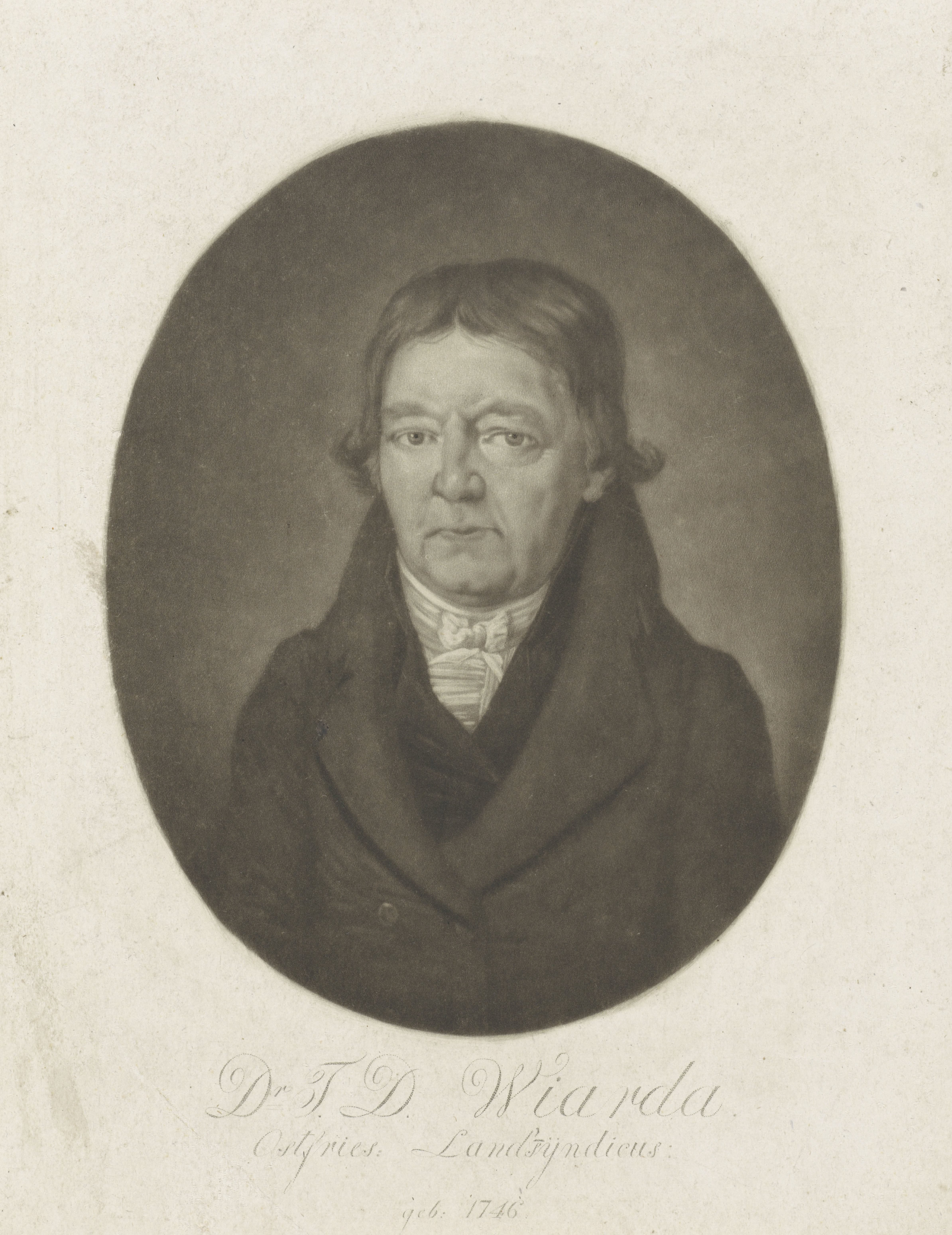 Portret van Tileman Dothias Wiarda