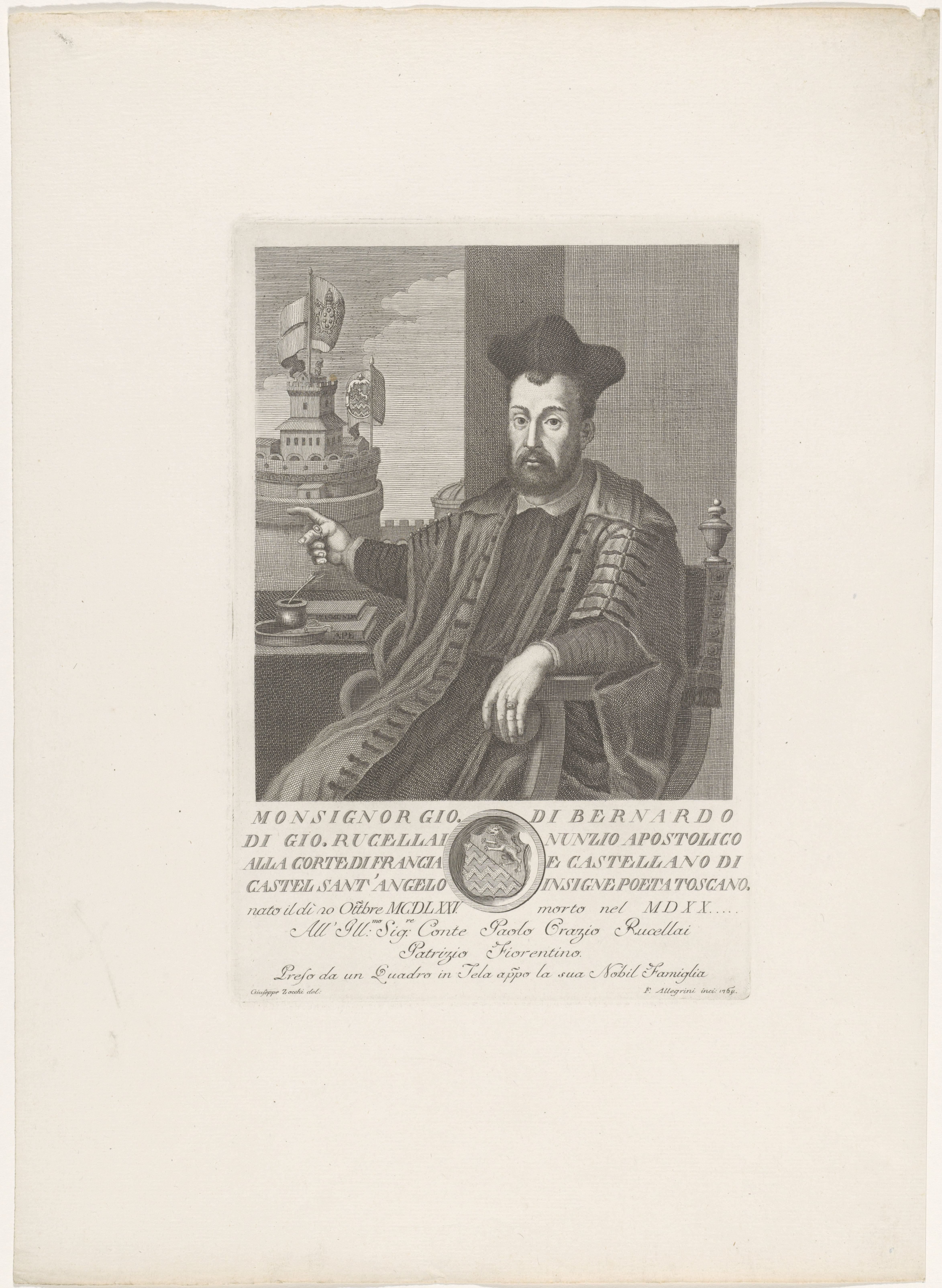 Portret van Giovanni di Bernardo Rucellai