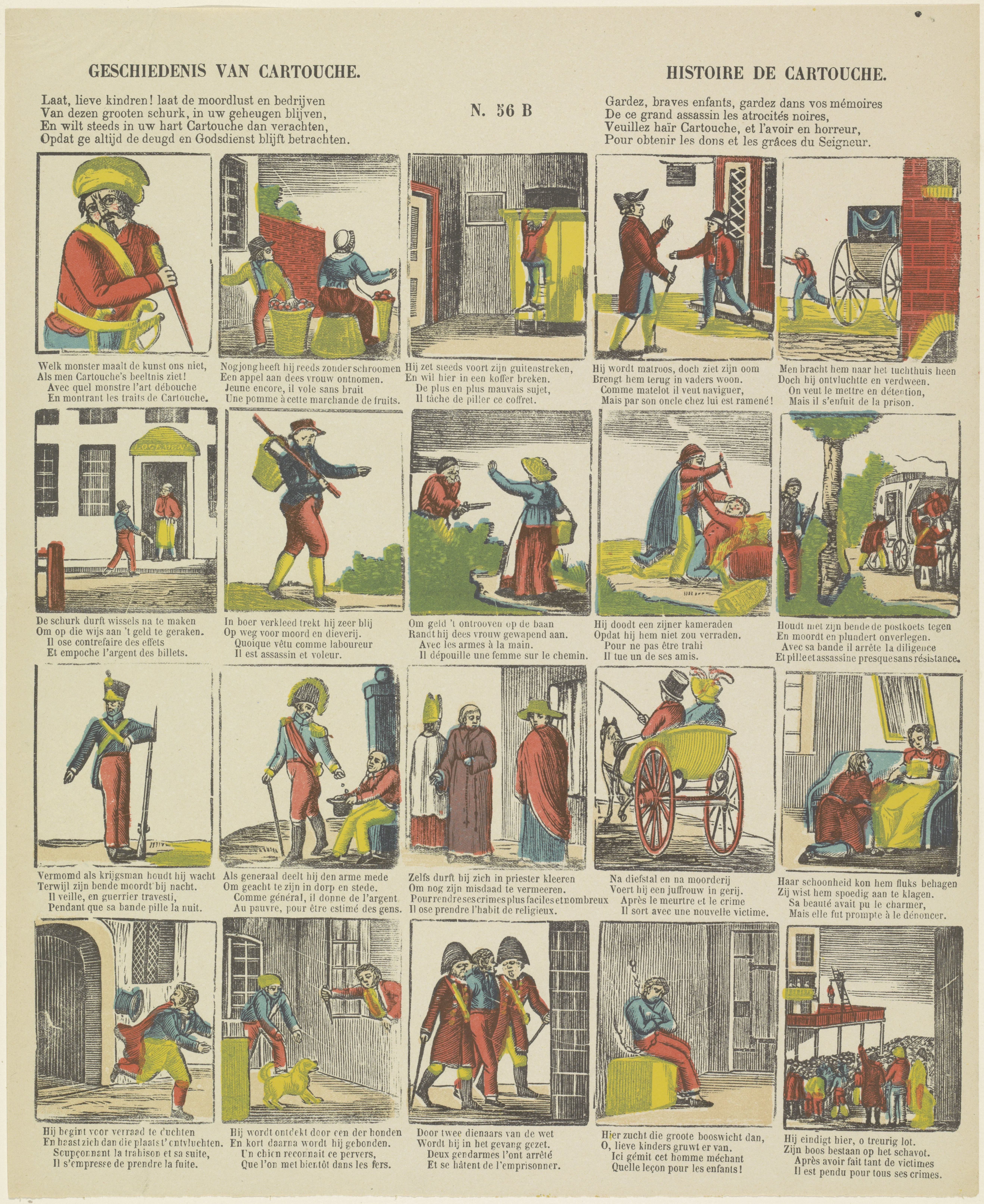 Geschiedenis van cartouche / Histoire de cartouche