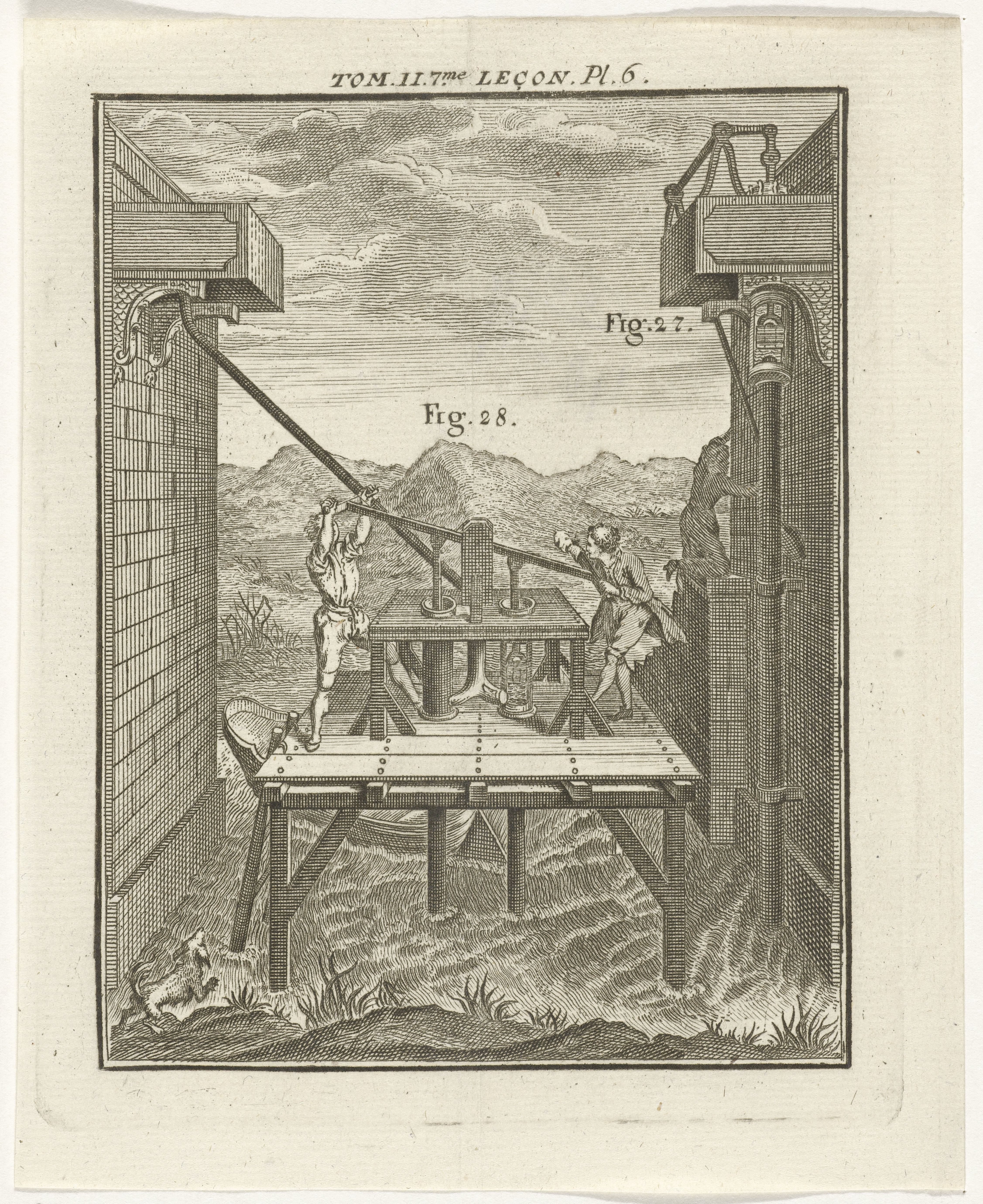 Waterpomp
