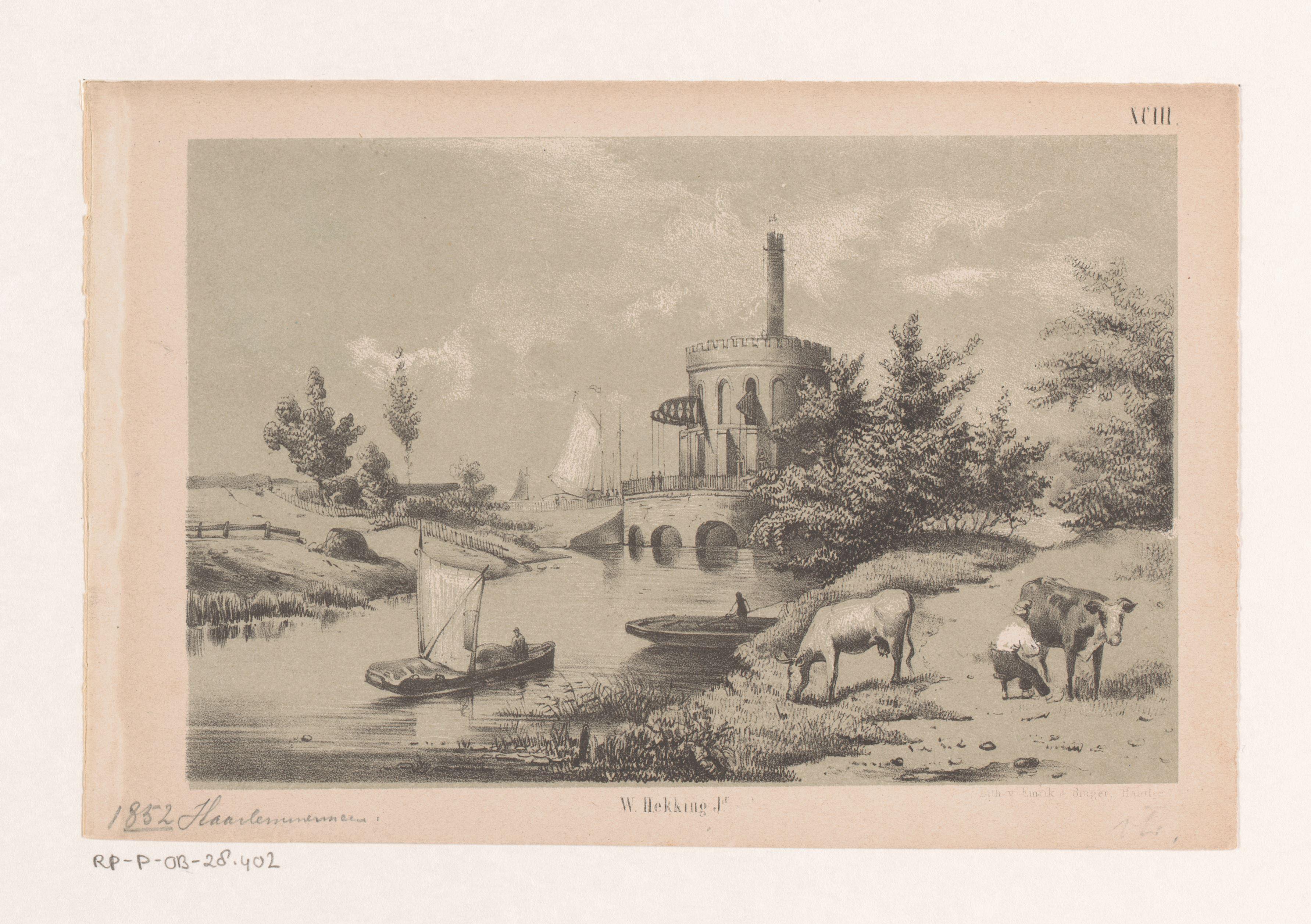 Stoomgemaal De Cruquius in Haarlemmermeer