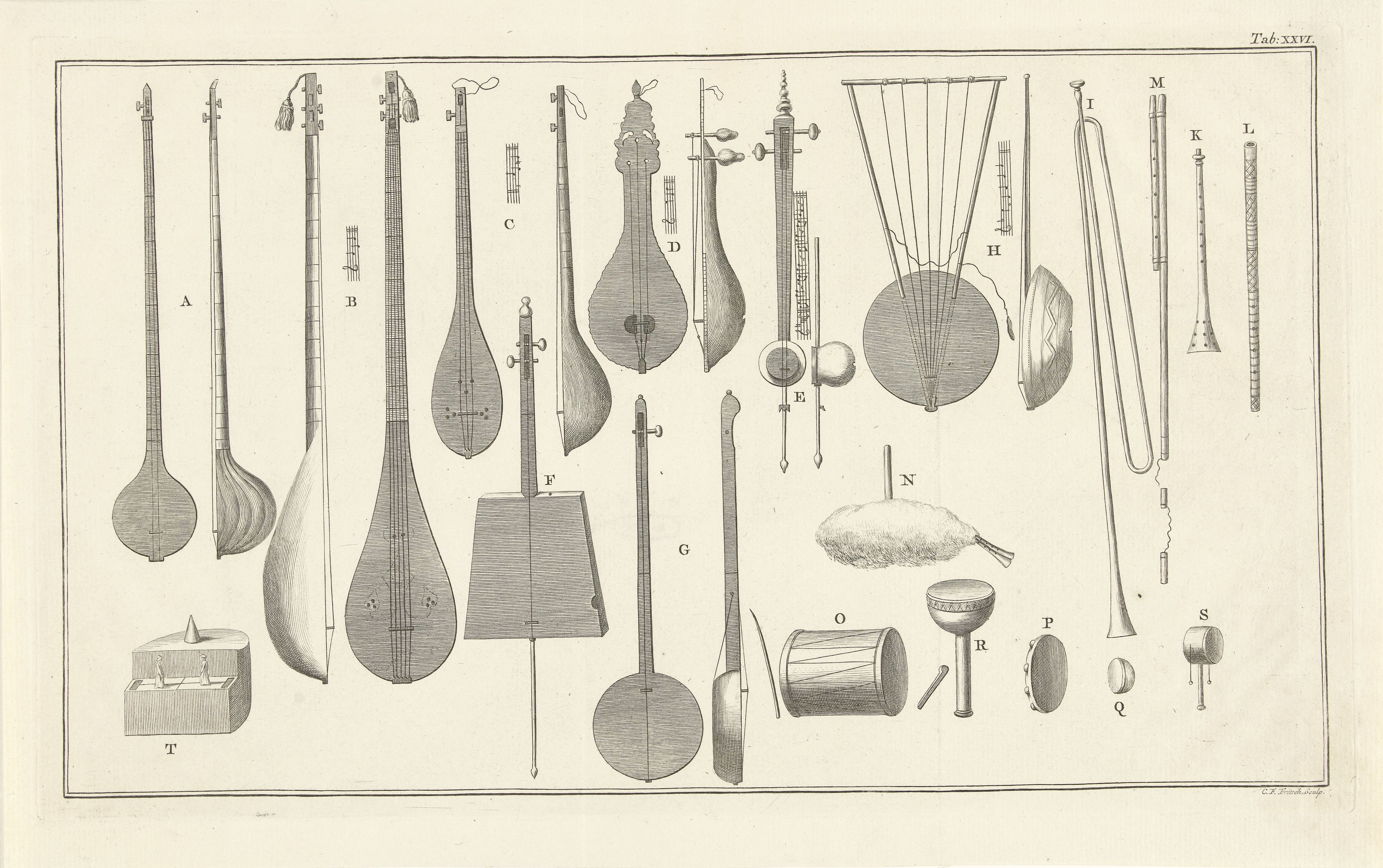 Muziekinstrumenten