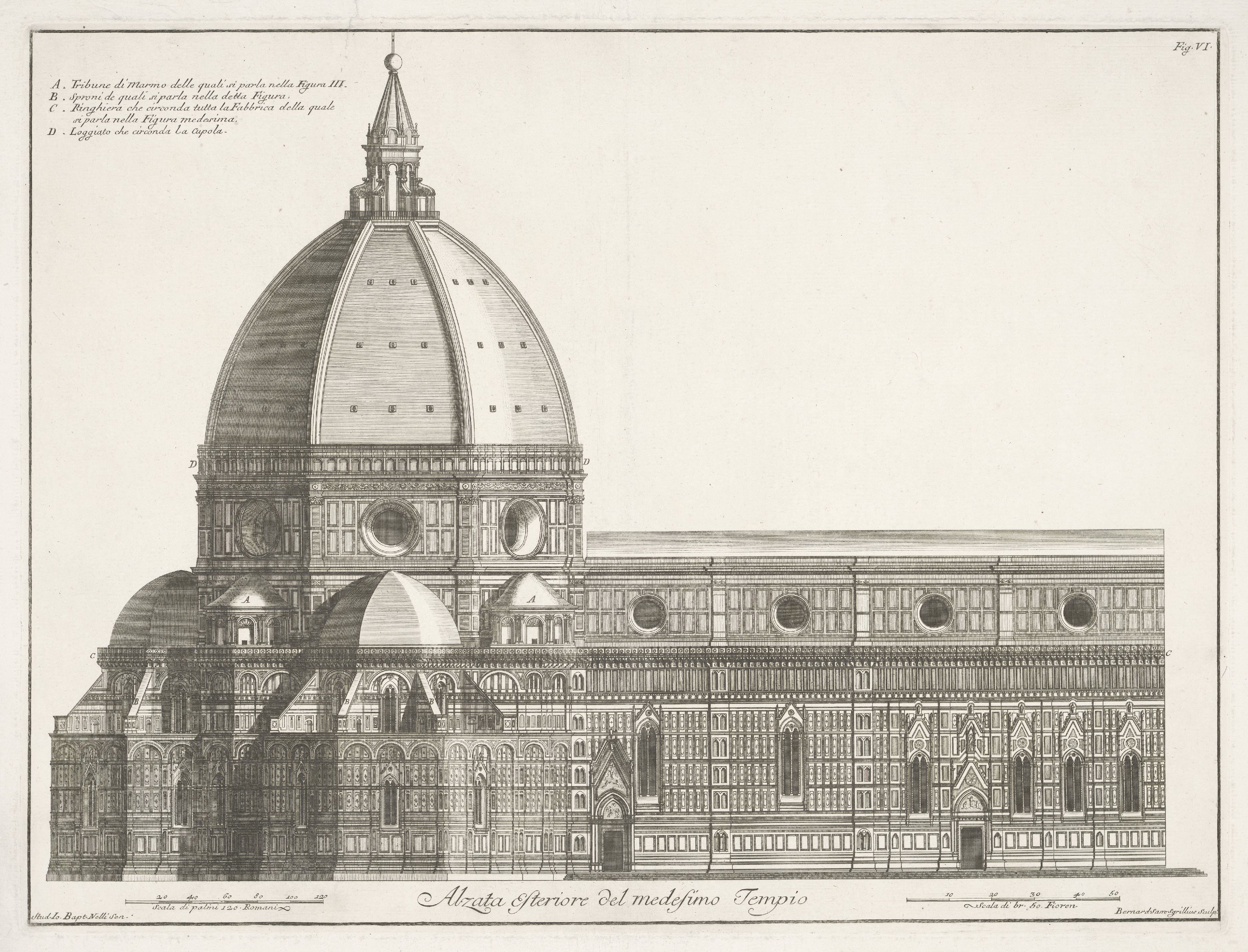 Exterieur van de Santa Maria del Fiore te Florence