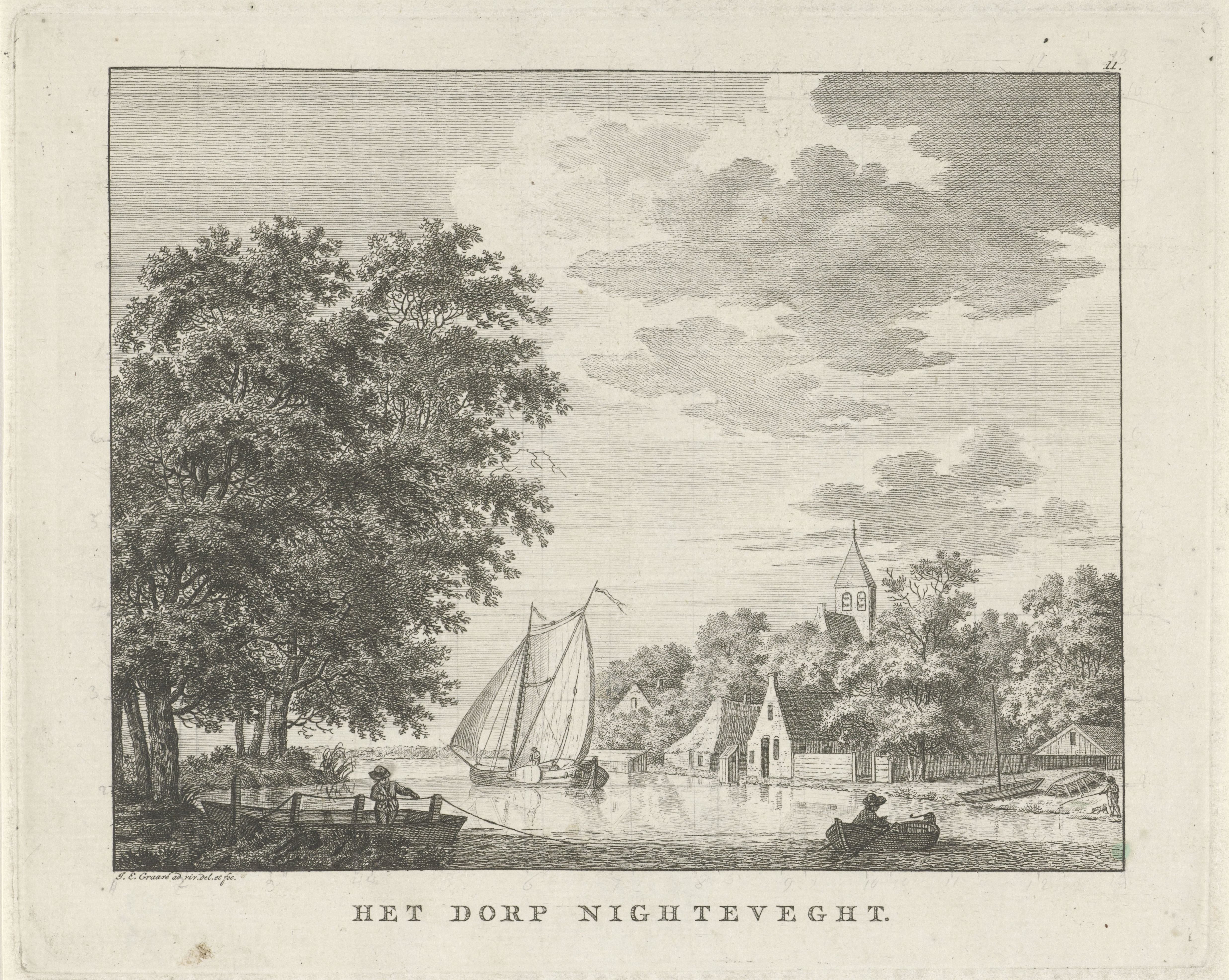 Gezicht op het dorp Nigtevecht