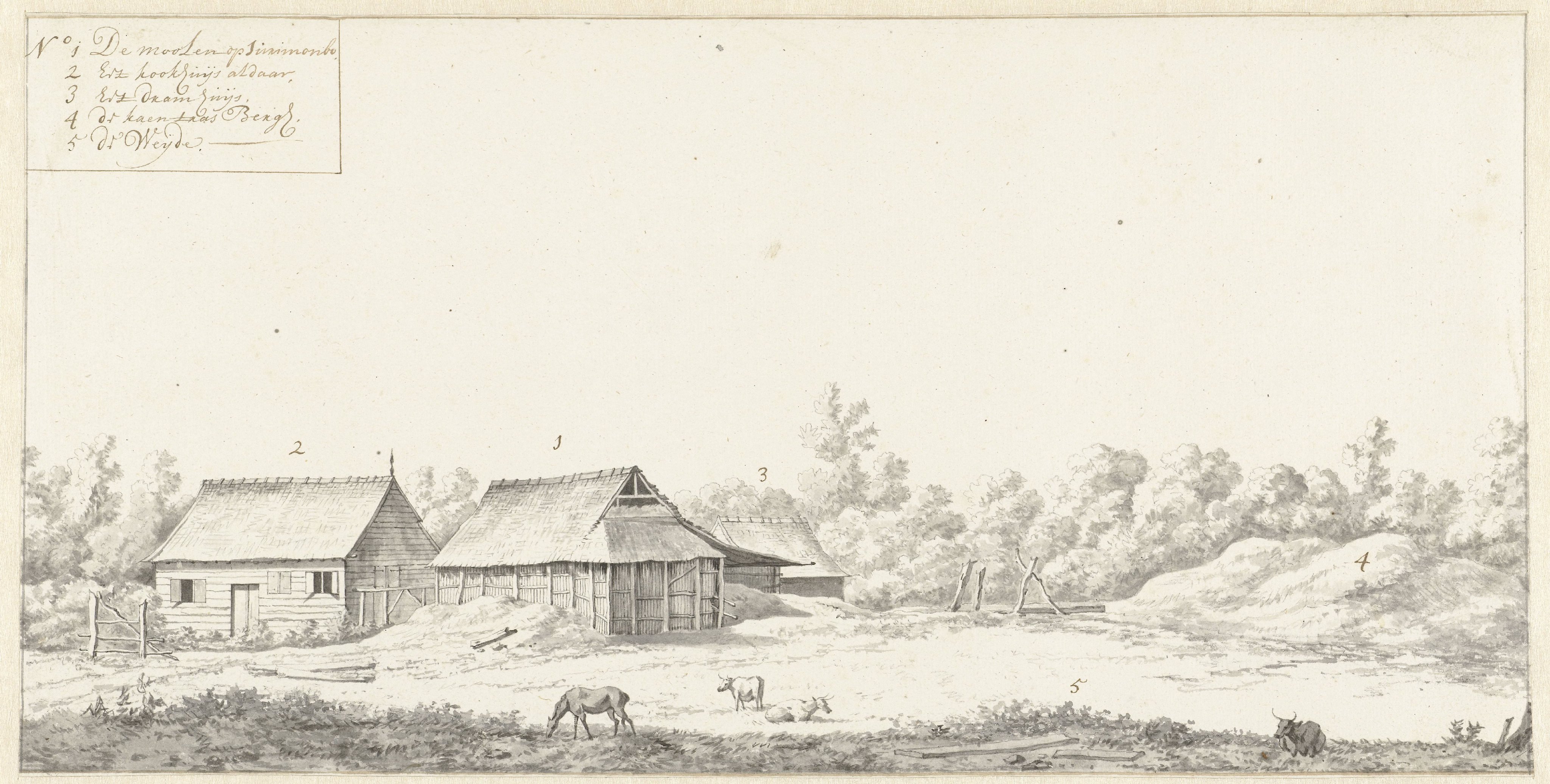 Gezicht op drie huizen op de plantage Surimombo