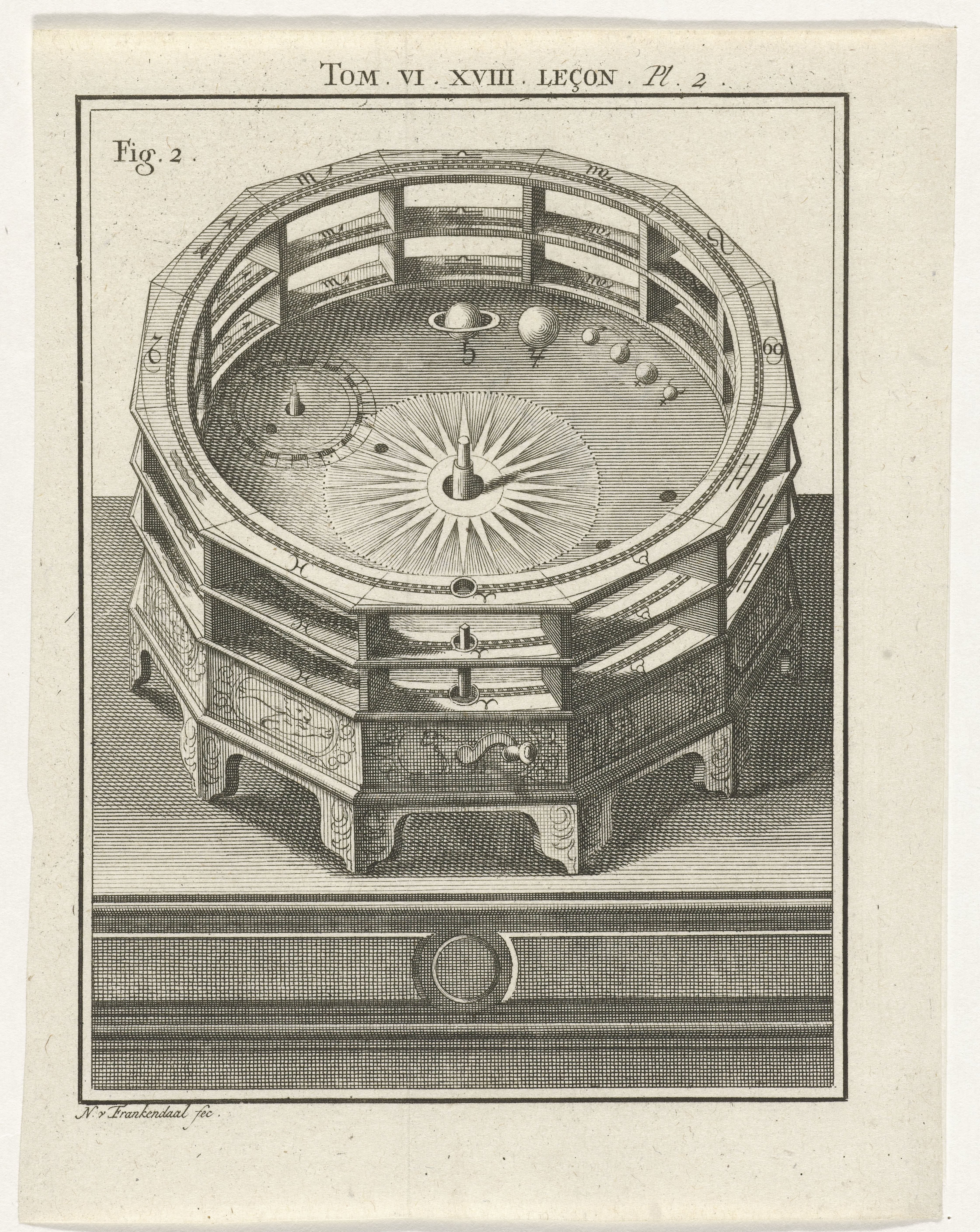 Planetarium