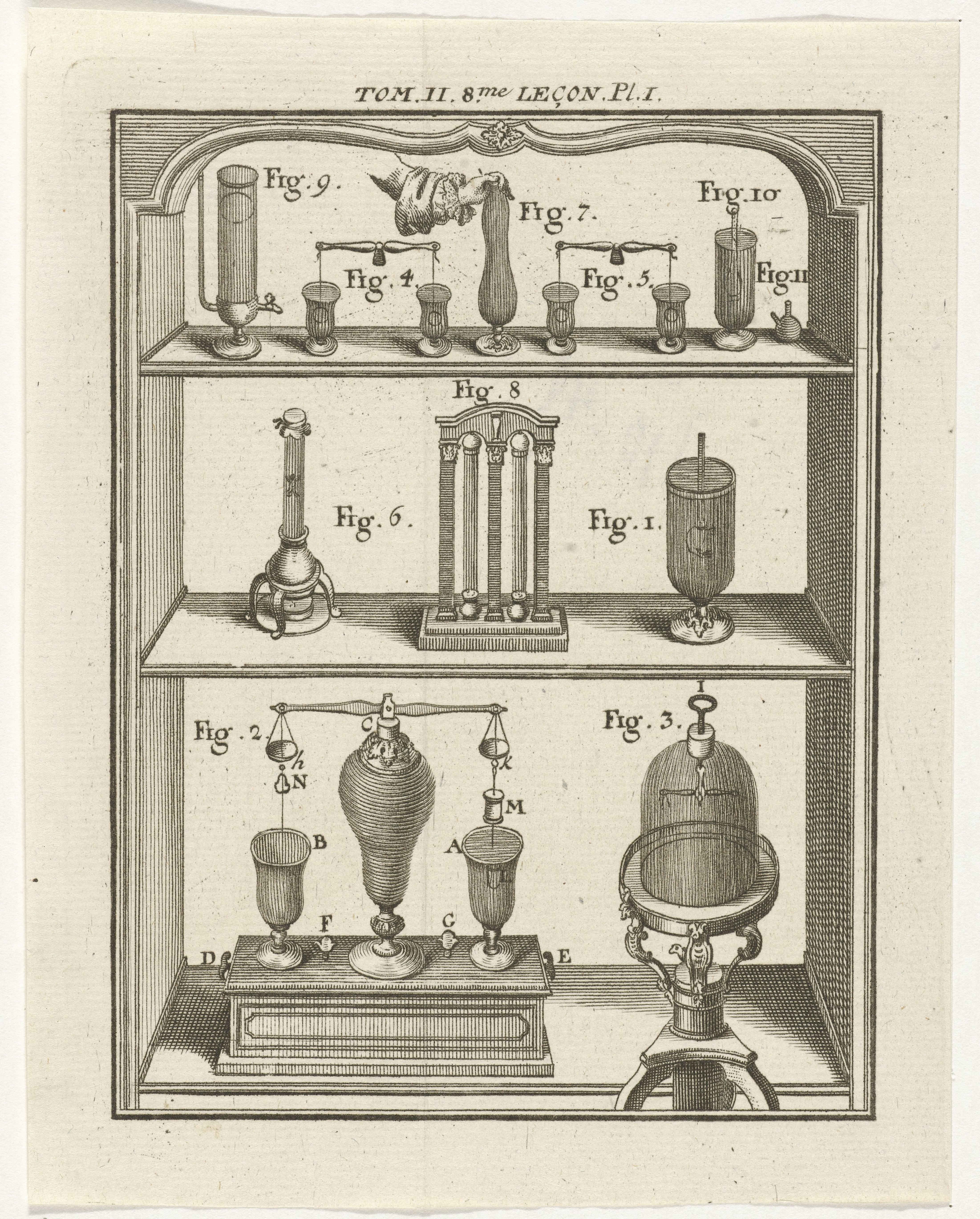 Natuurkundige instrumenten
