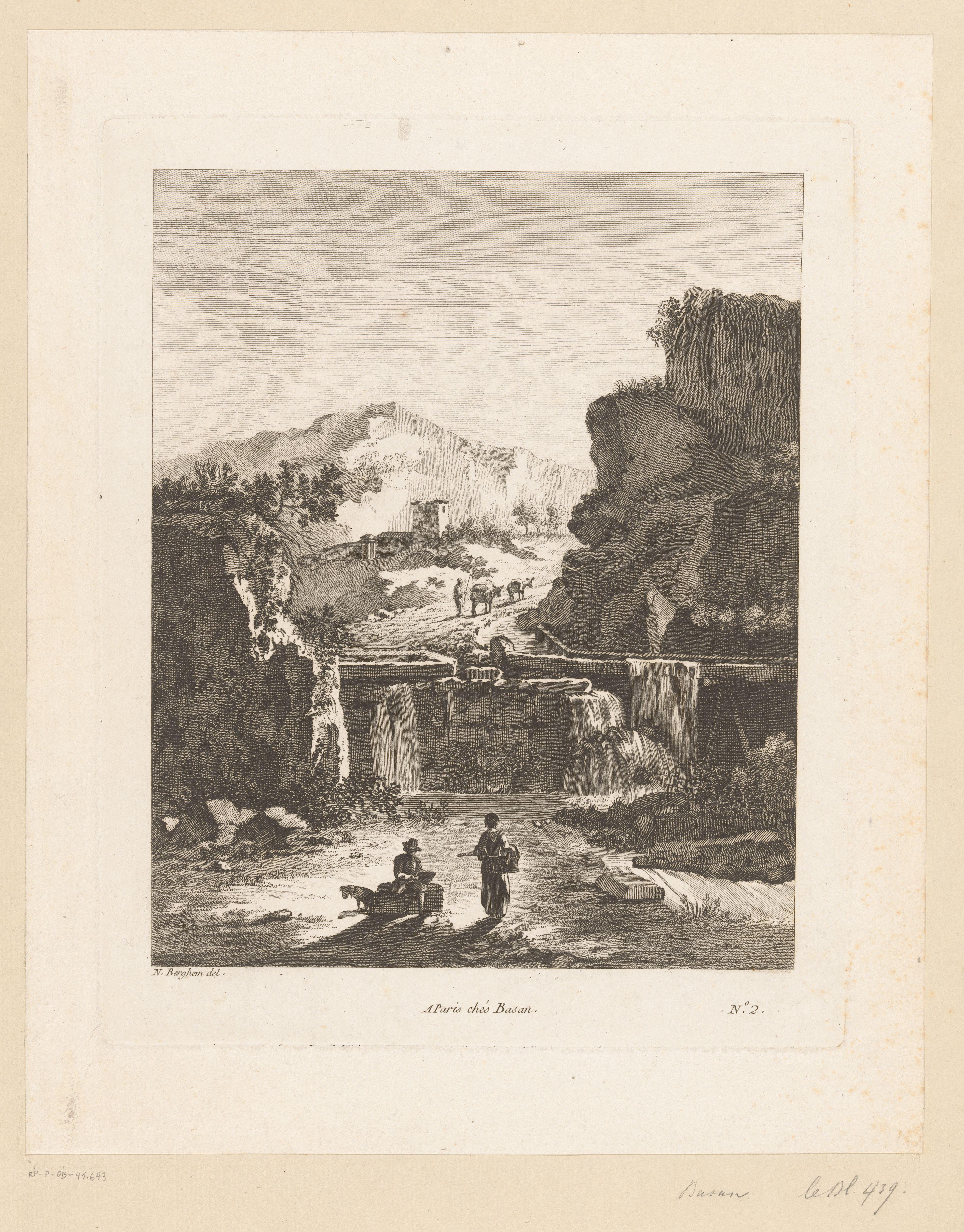 Landschap met waterval