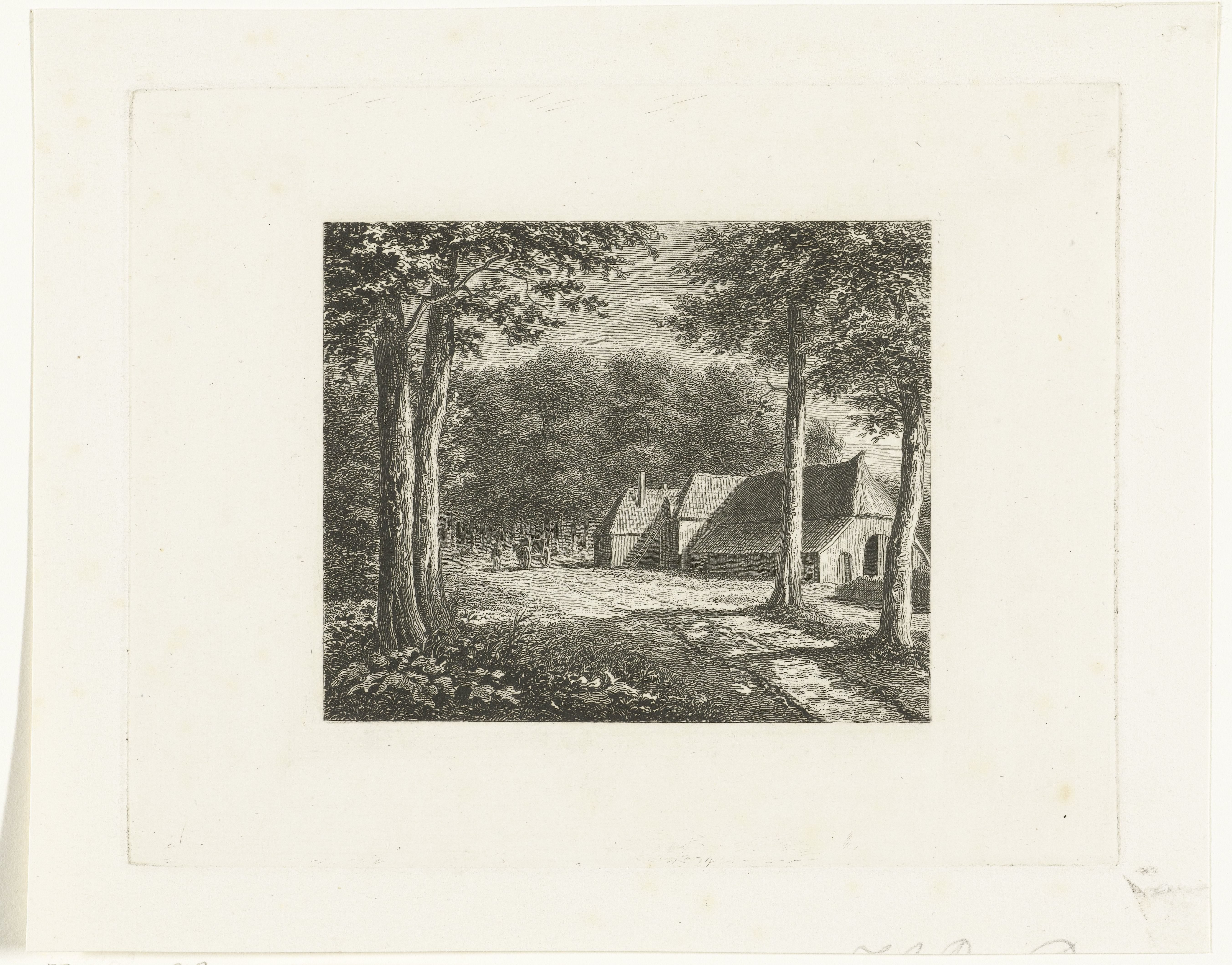 Landschap met boerderij aan zandweg