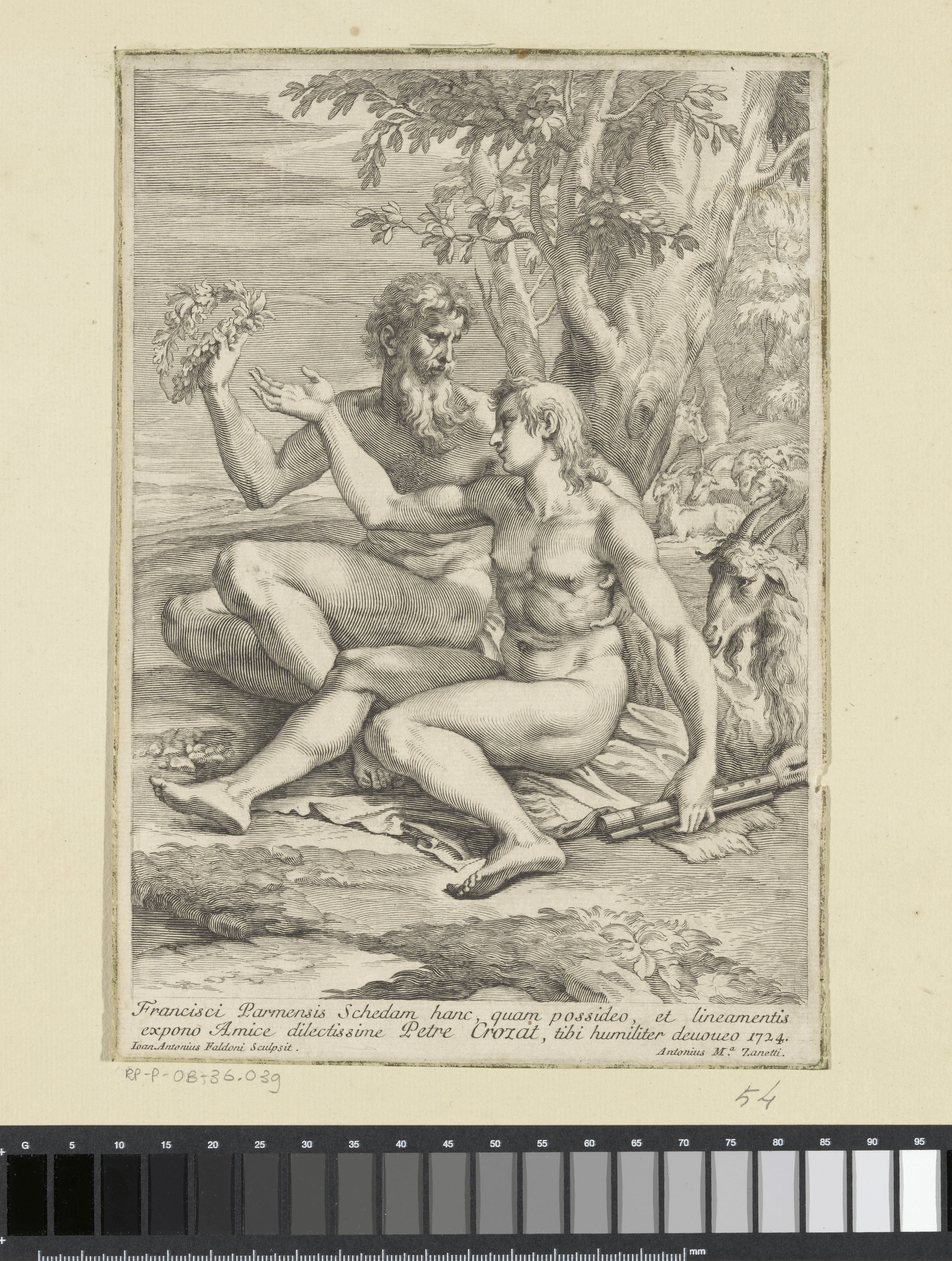 Jupiter en Ganymedes