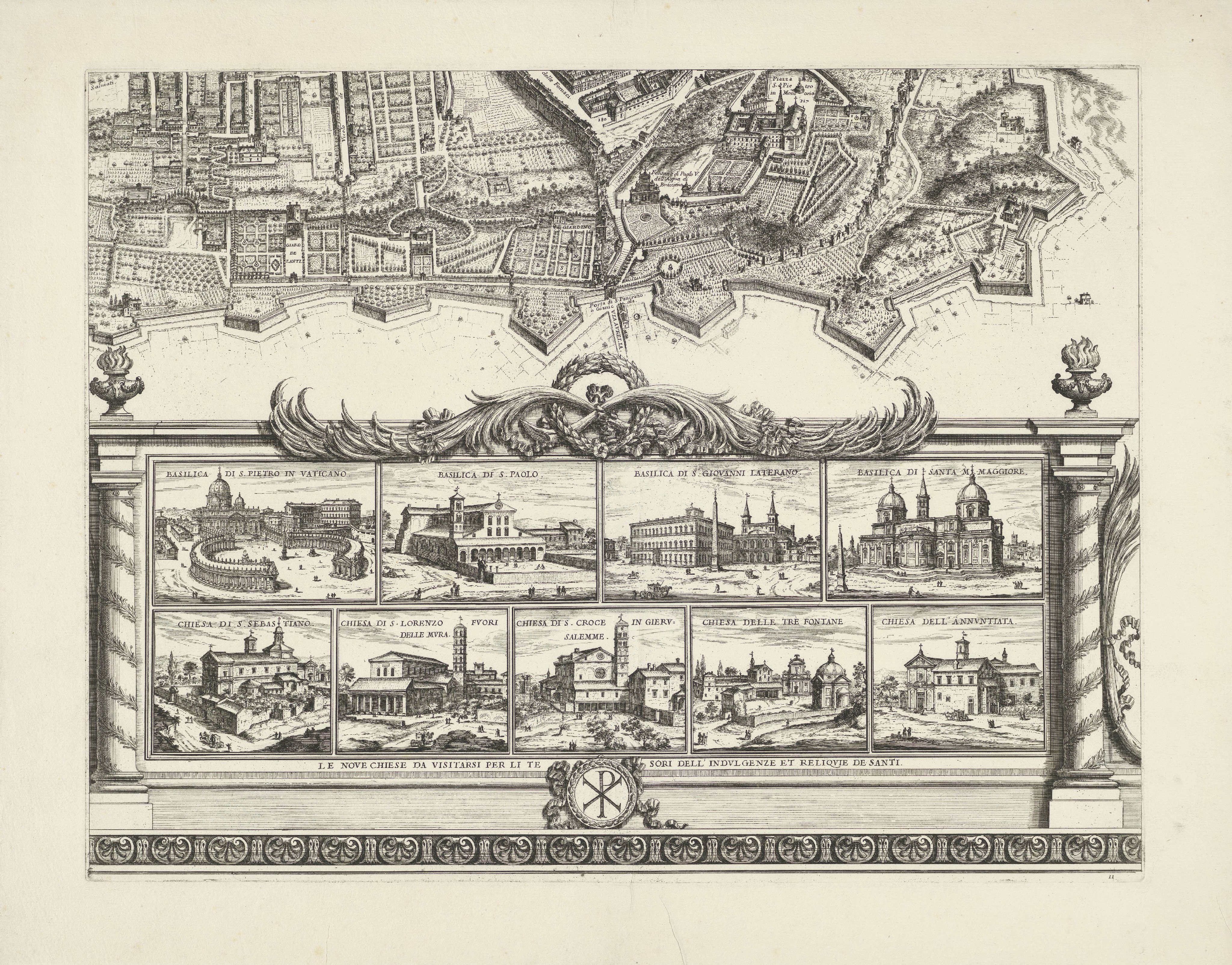Plattegrond van de stad Rome