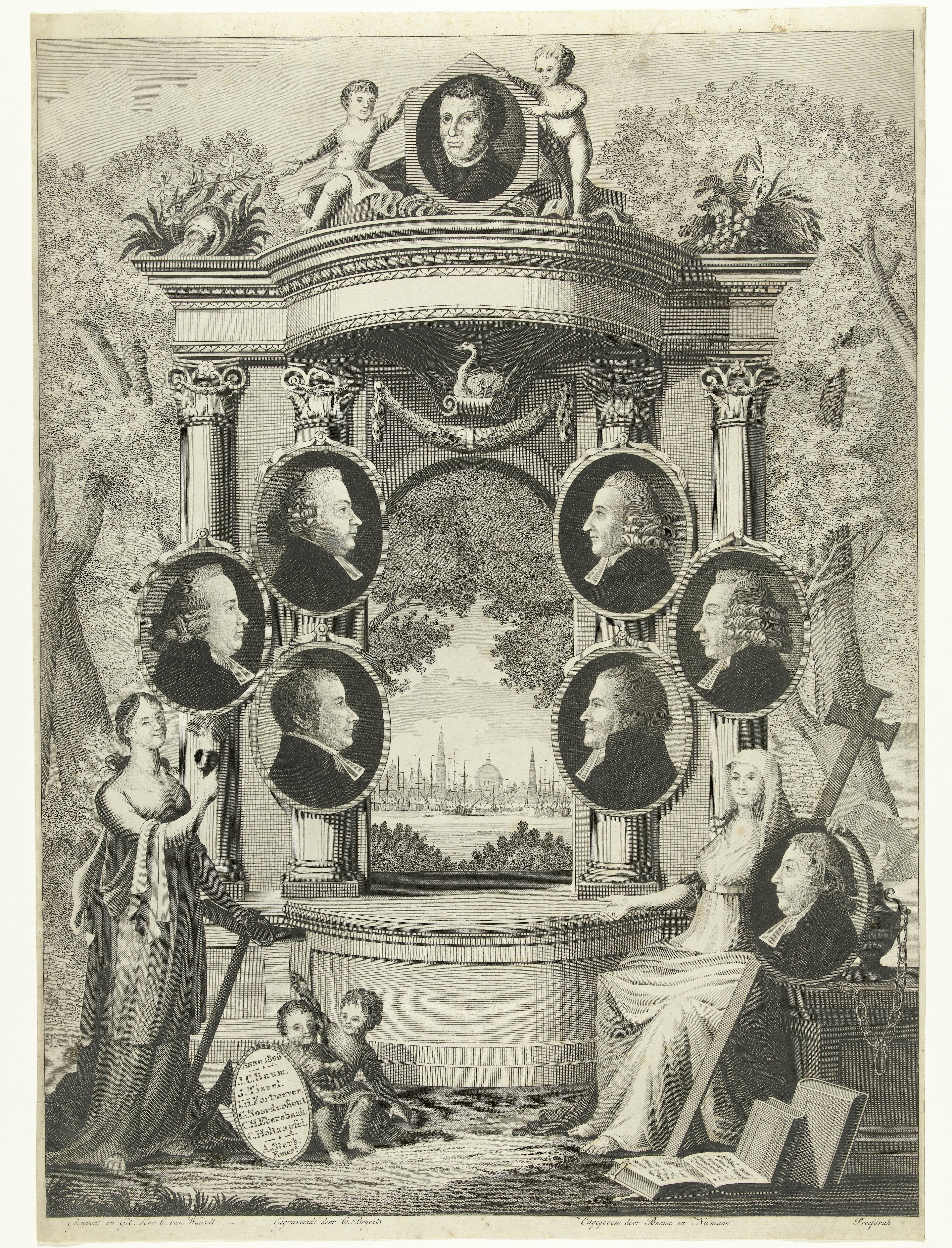 Lutherse predikanten te Amsterdam