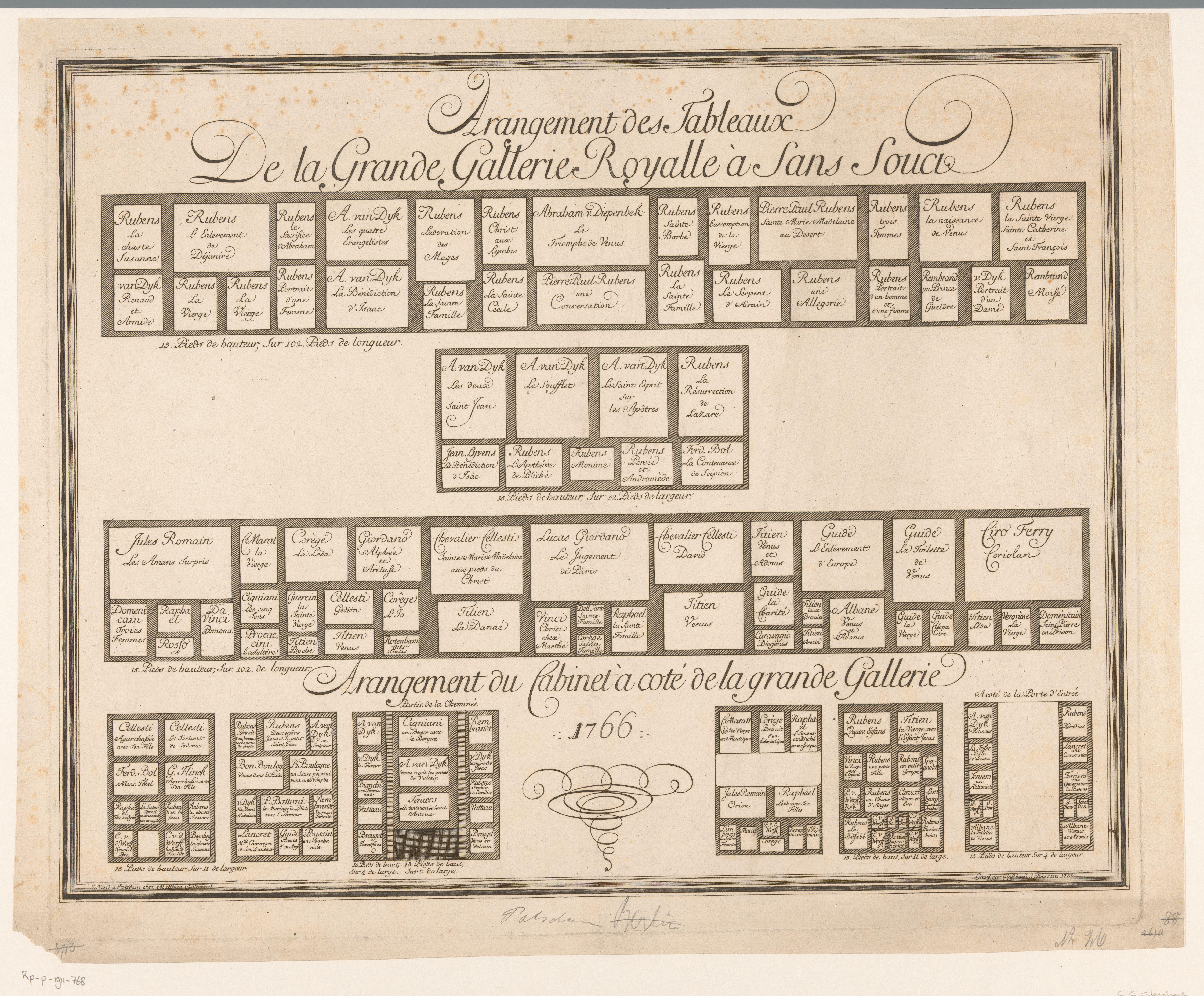 Schilderijen opstelling de koninklijke galerie van Sanssouci in 1766