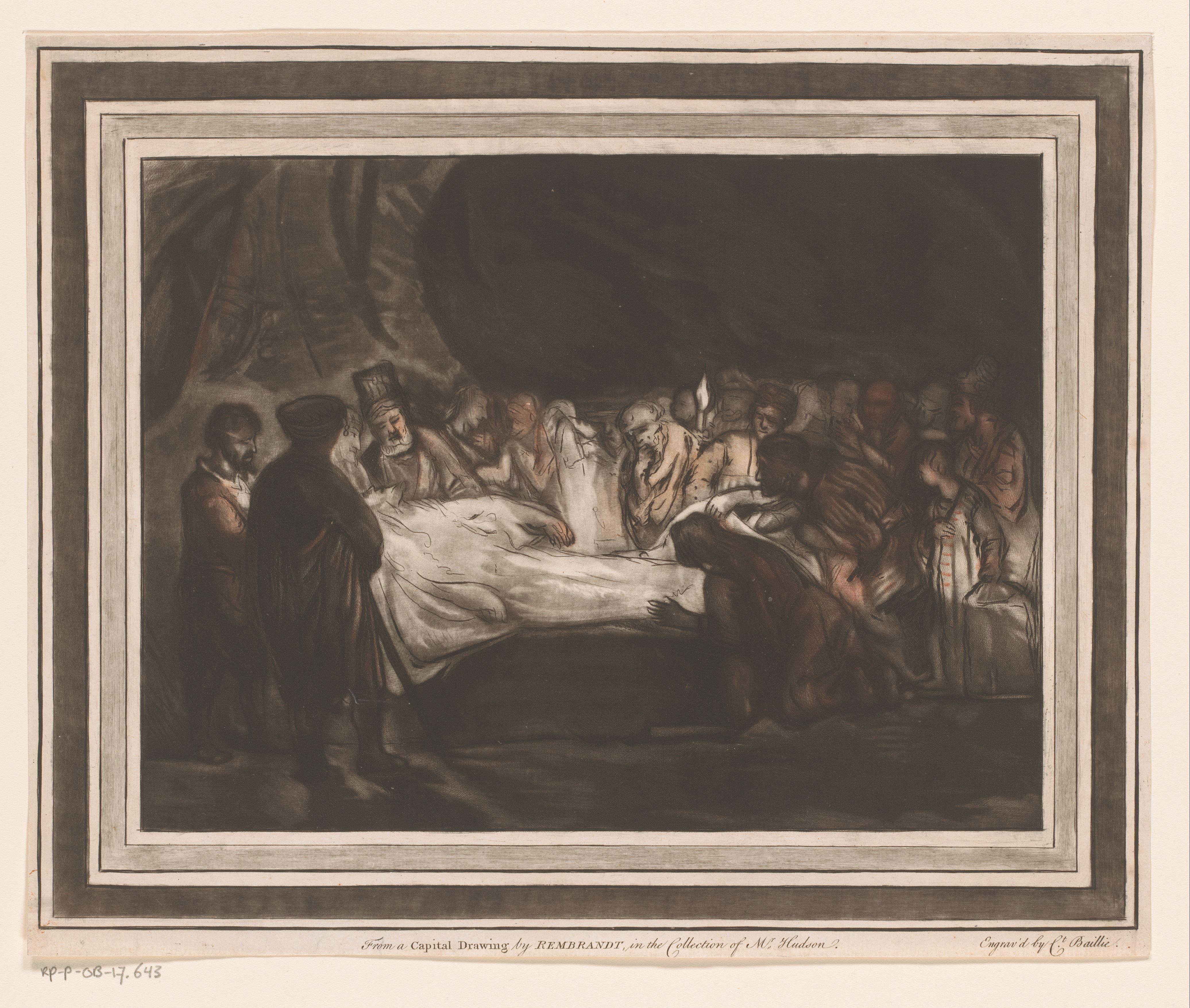 Graflegging van Christus