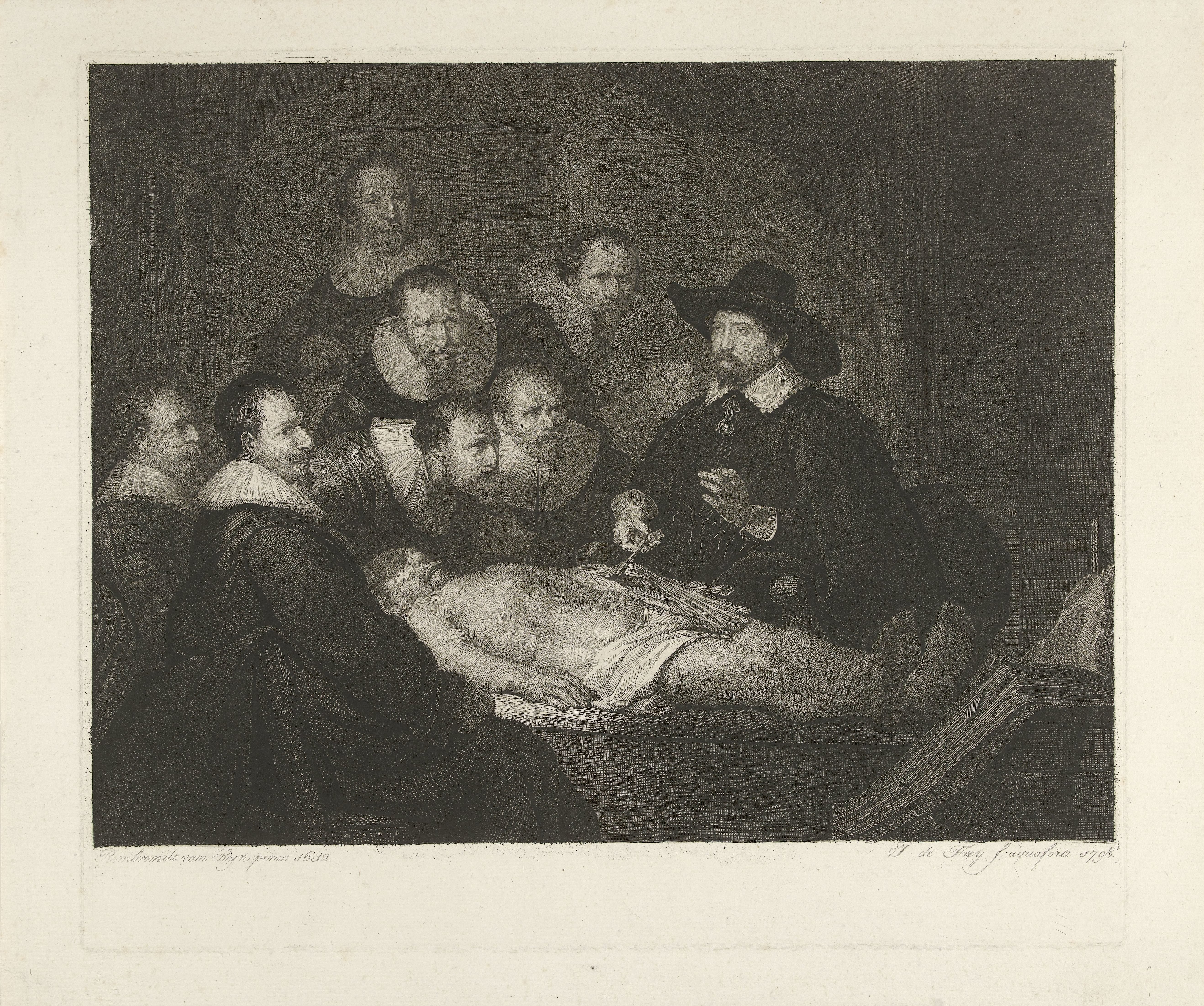 Anatomische les van Dr. Nicolaes Tulp