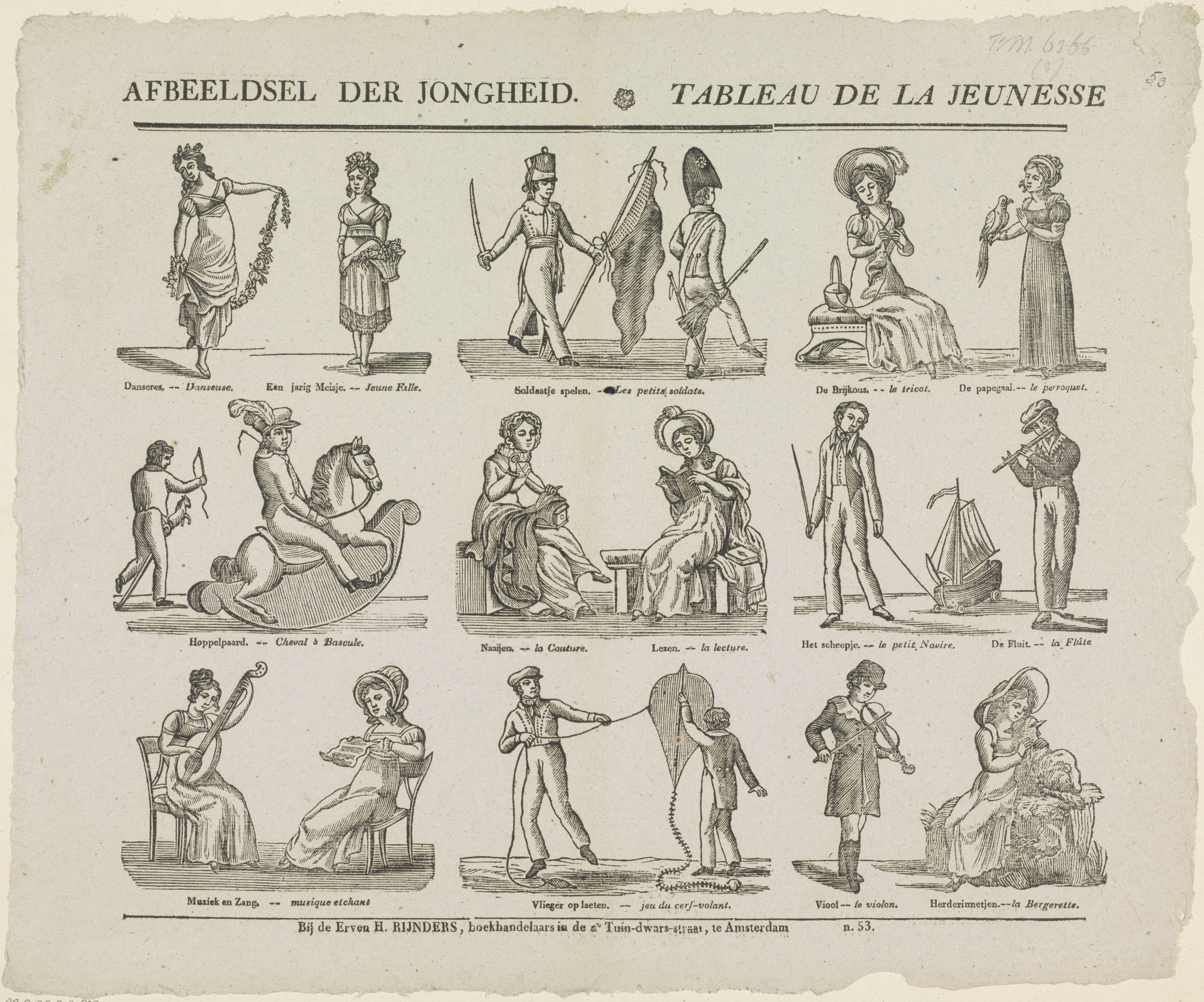 Afbeeldsel der jongheid / Tableau de la jeunesse