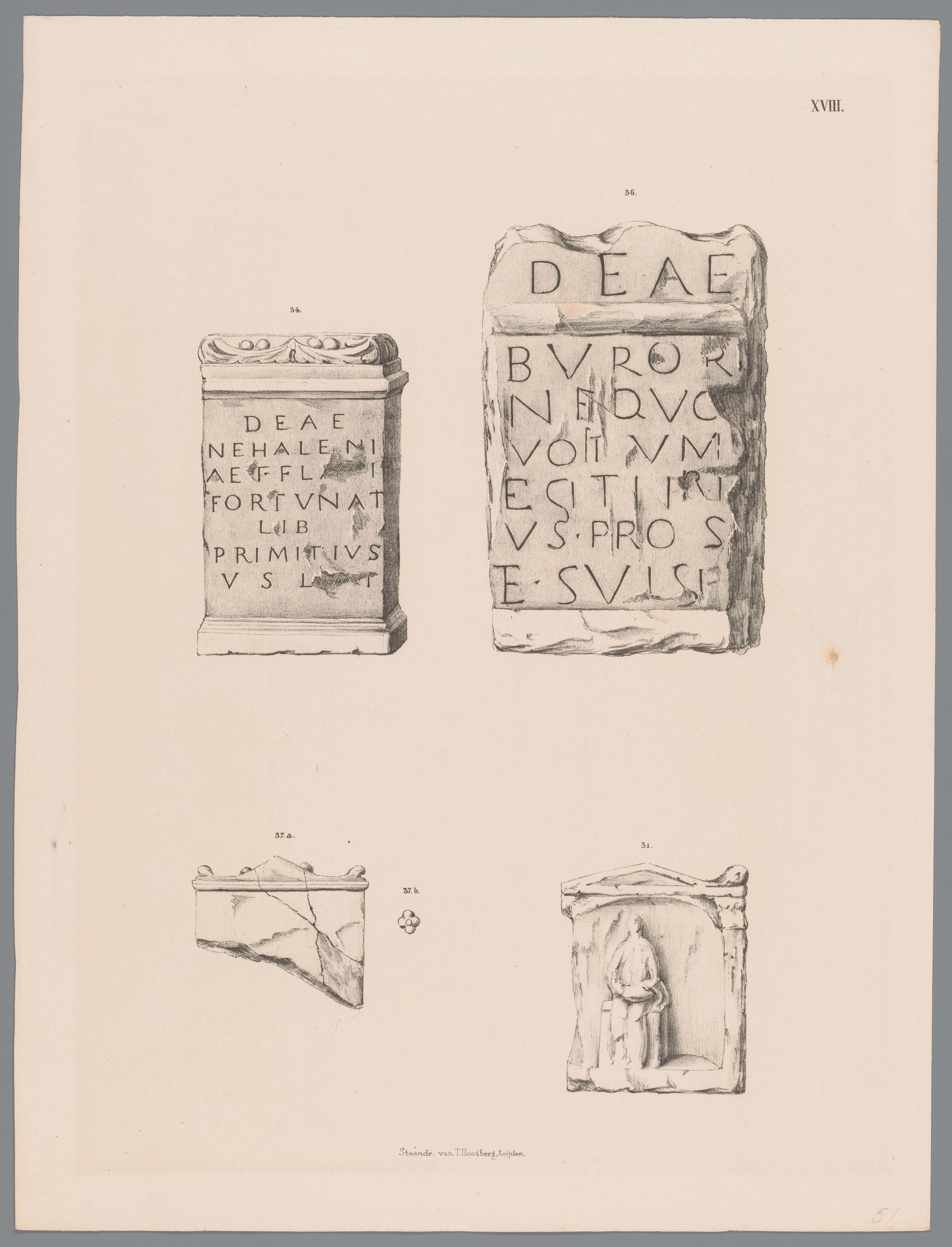 Fragmenten van vier altaren, waaronder twee Nehalennia-altaren, pl. XVIII