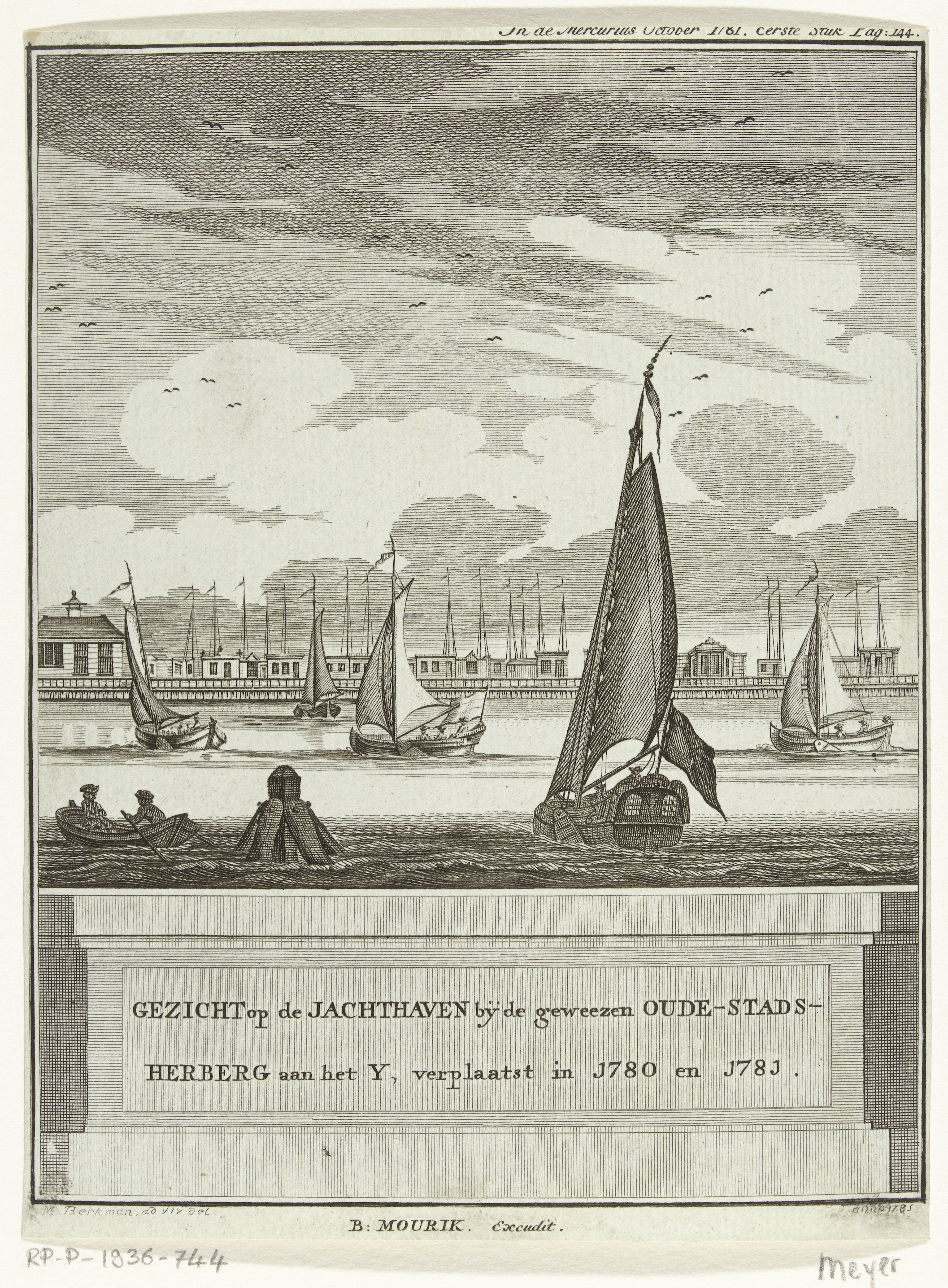 Gezicht op de haven aan het IJ