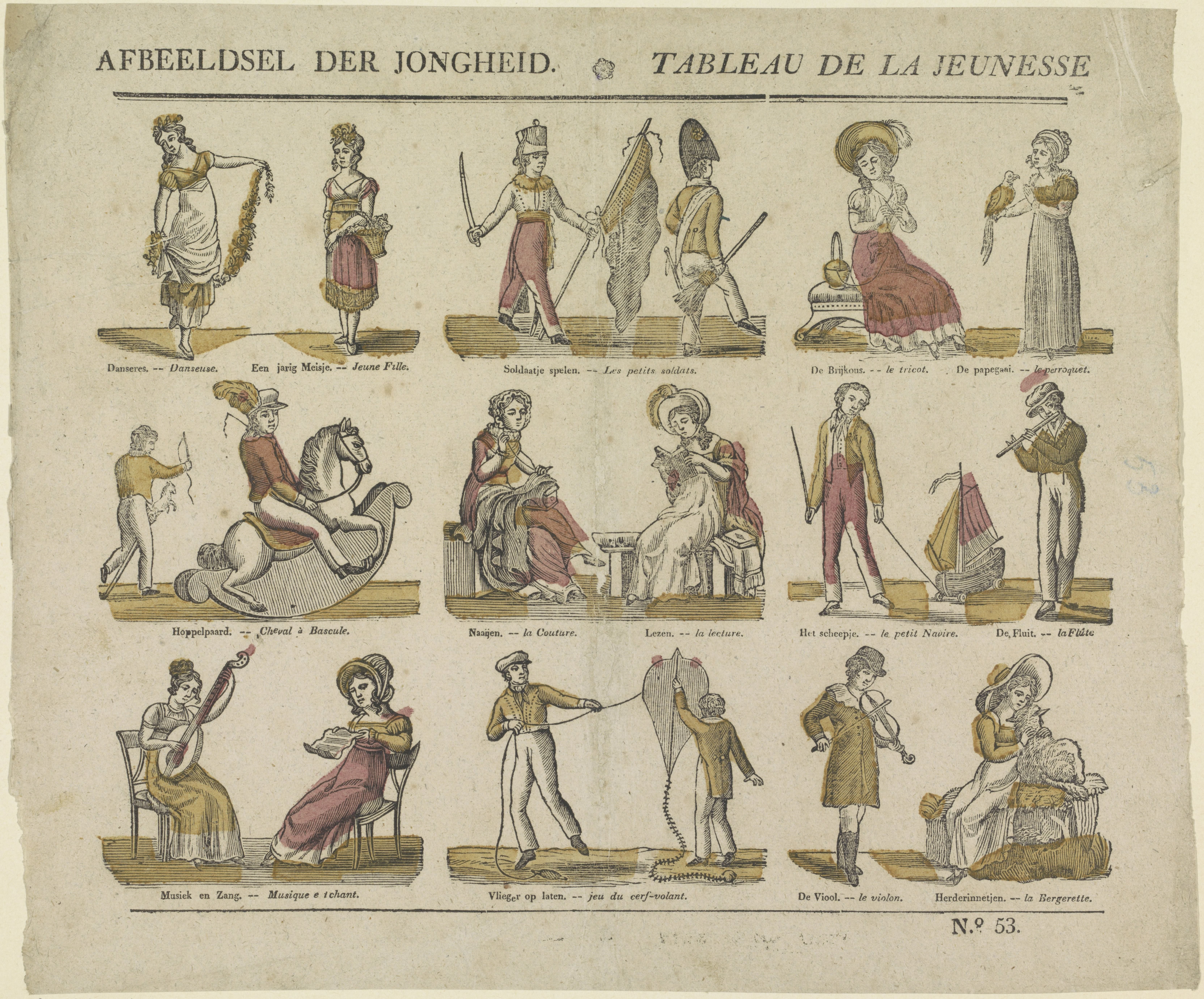 Afbeeldsel der jongheid / Tableau de la jeunesse