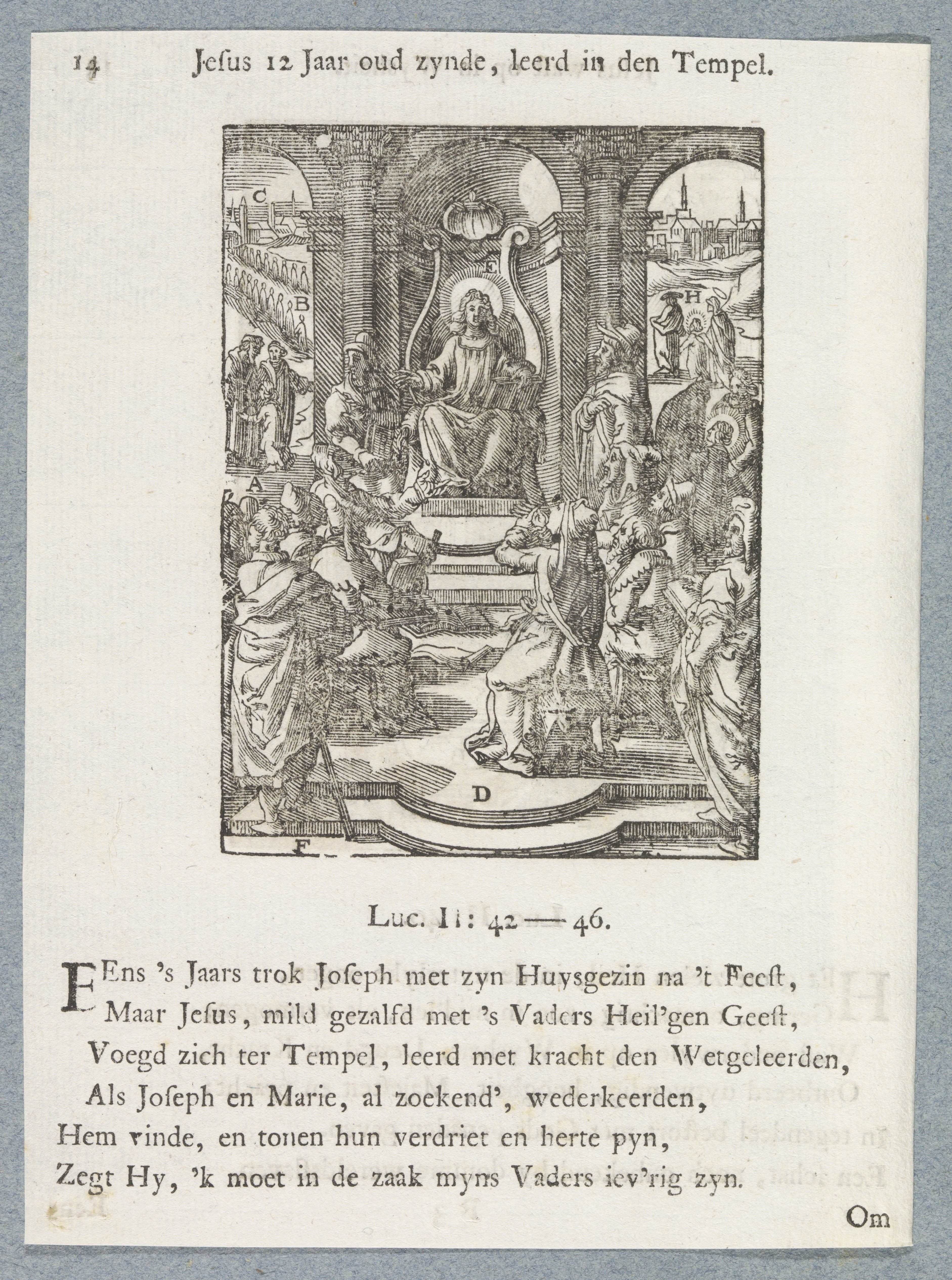 Christus als twaalfjarige in de tempel
