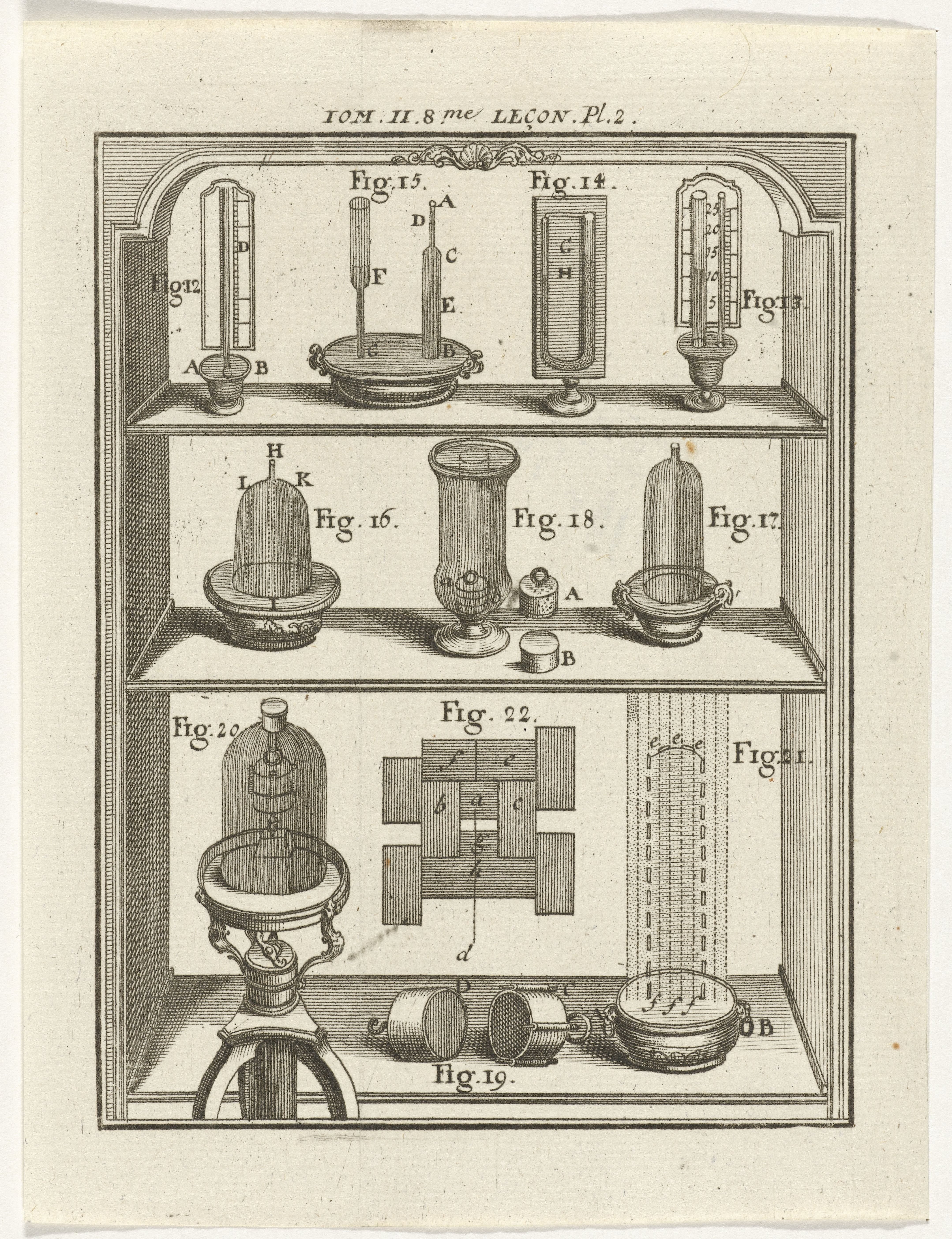 Natuurkundige instrumenten