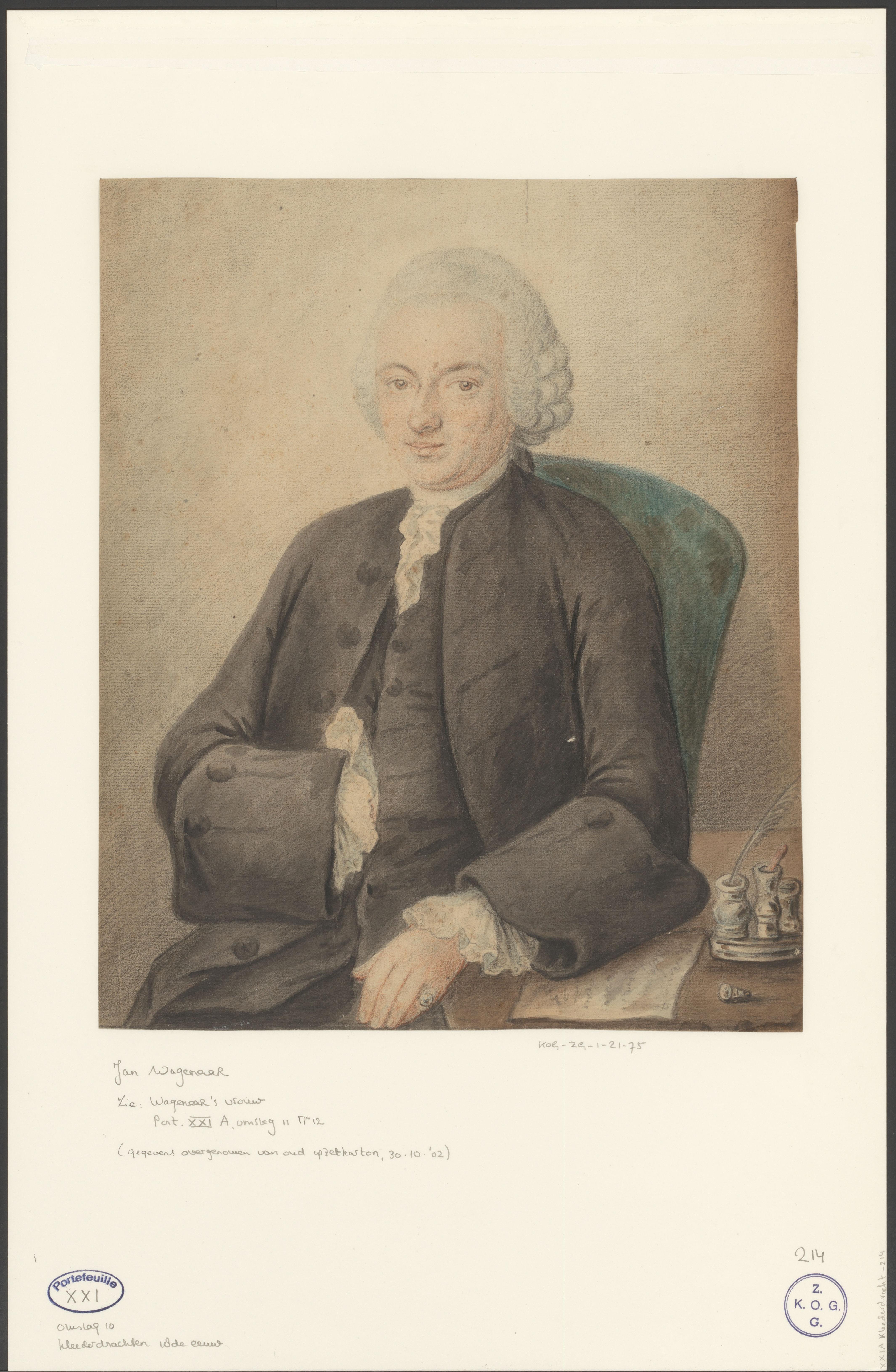 Portret van Jan Wagenaar