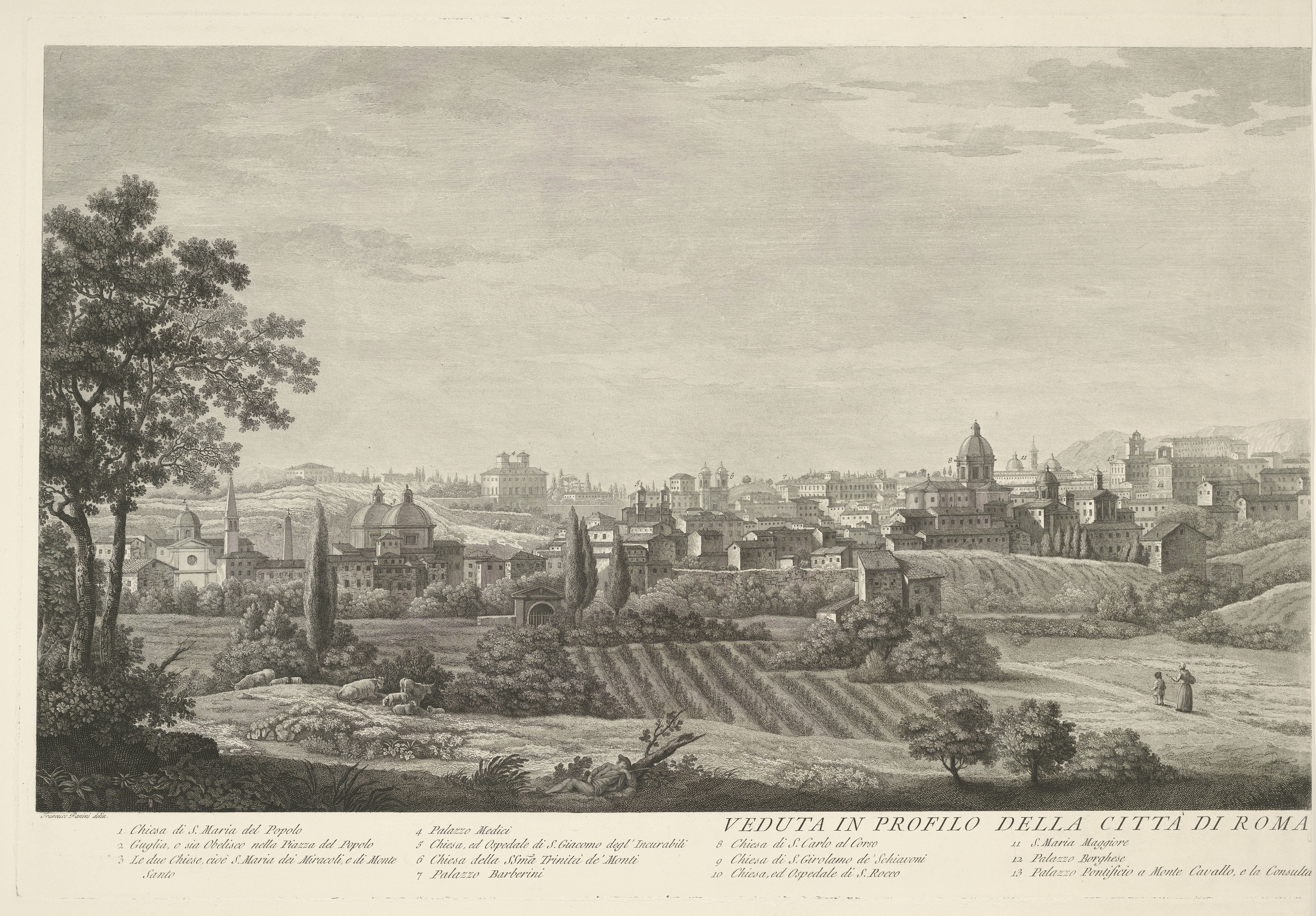 Panorama van de stad Rome (linker deel)