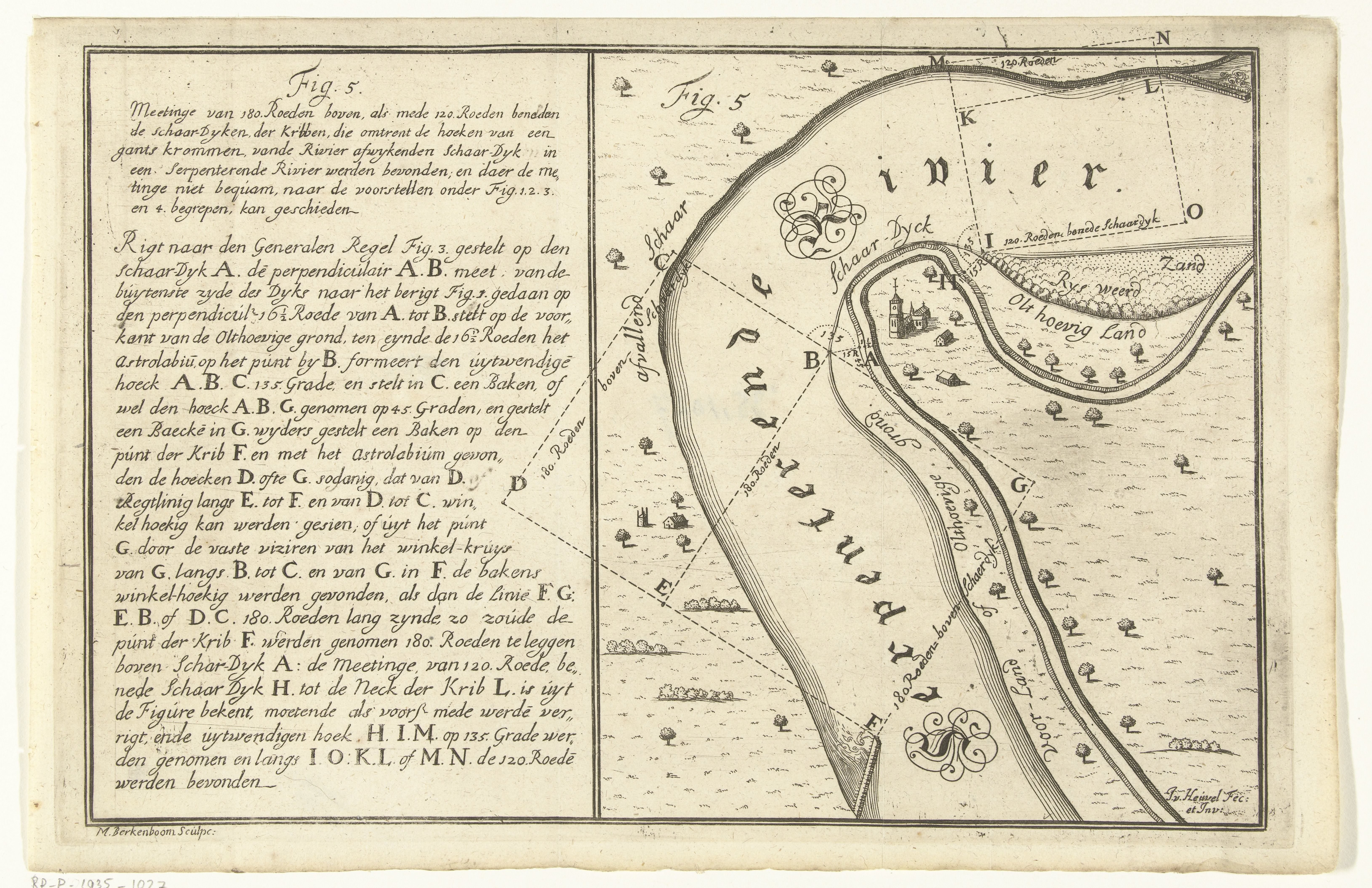 Kronkelende rivier