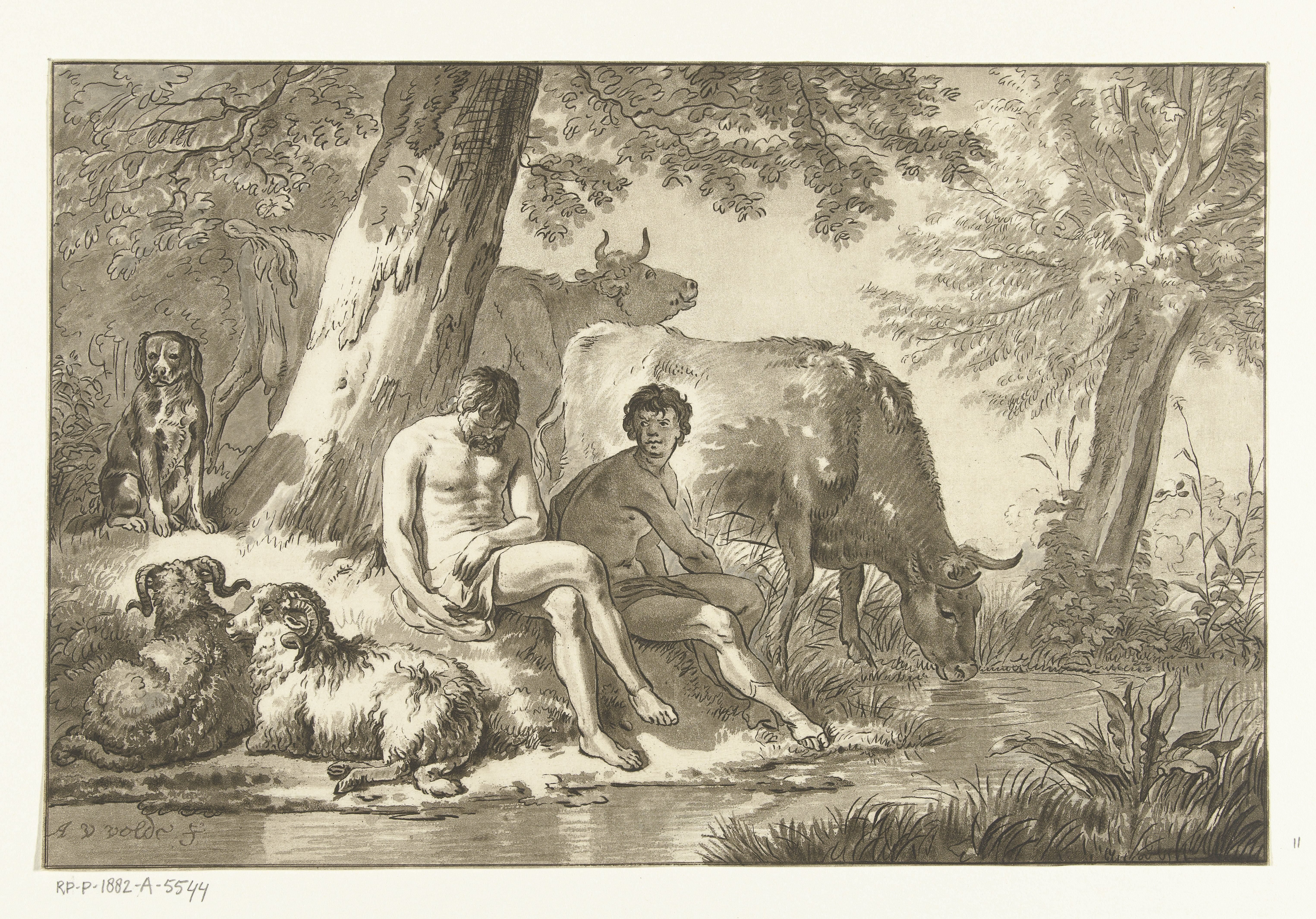 Mercurius en Argus