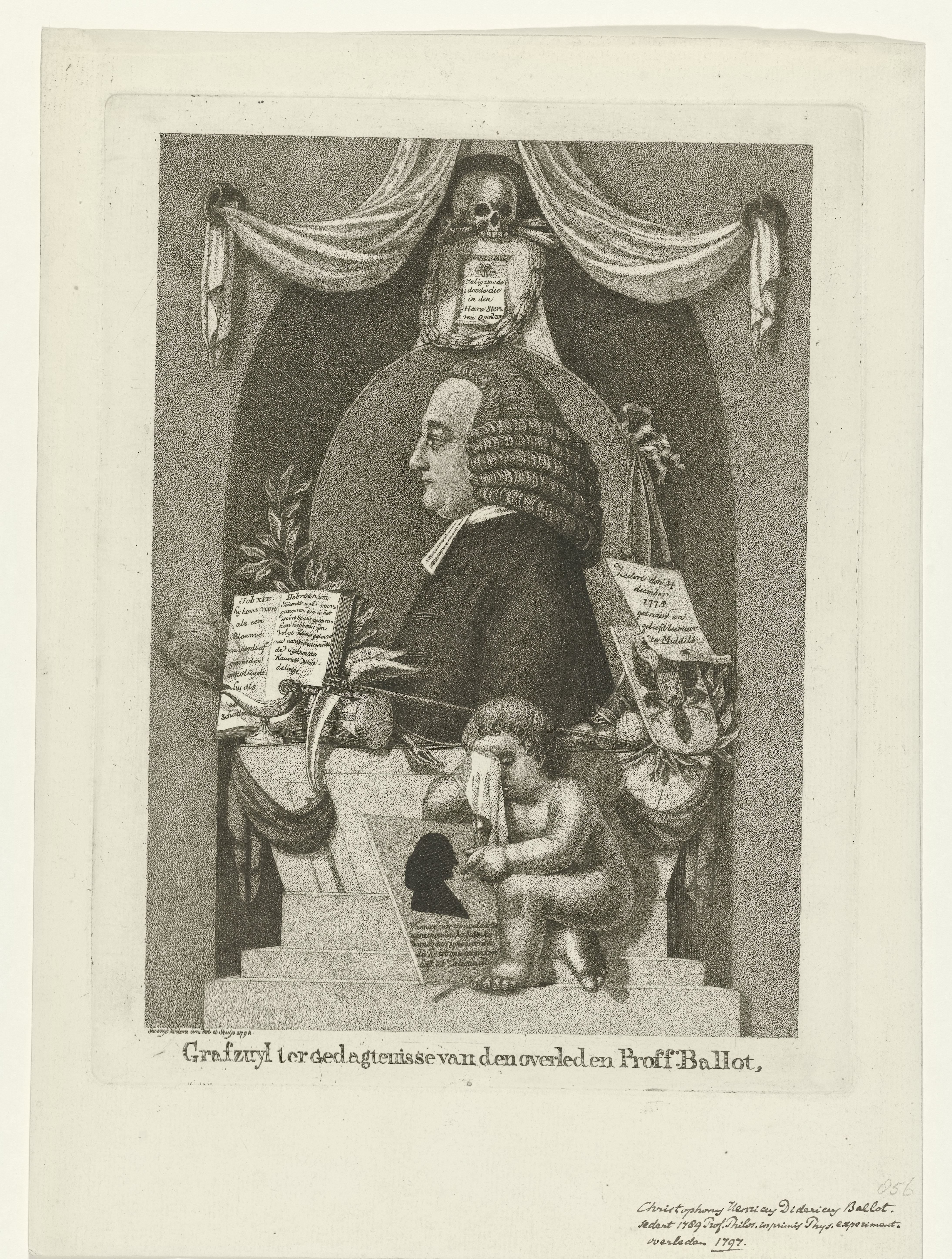 Grafzuil voor Christophorus Henricus Didericus Buys Ballot