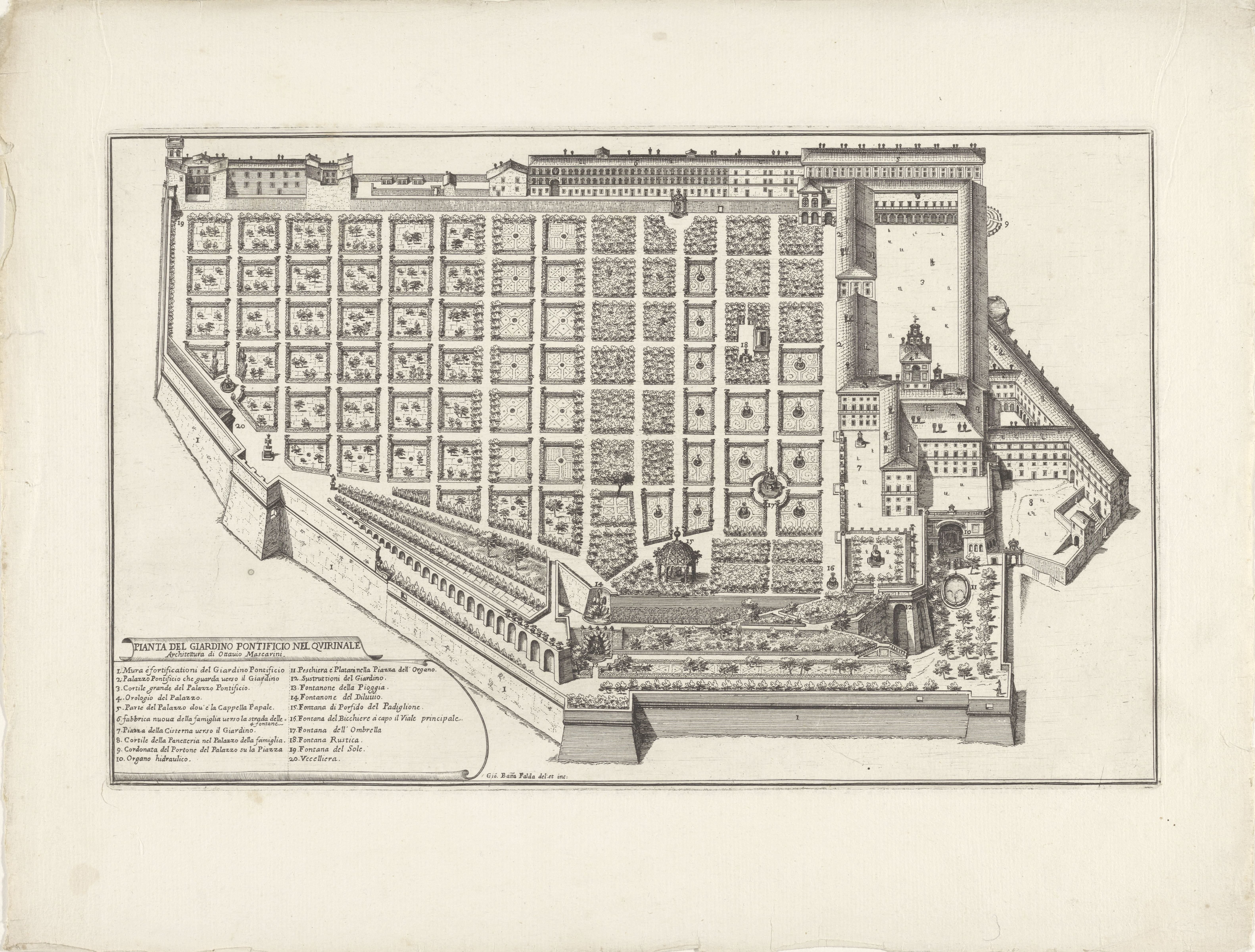 Plattegrond van de tuin bij het Palazzo del Quirinale