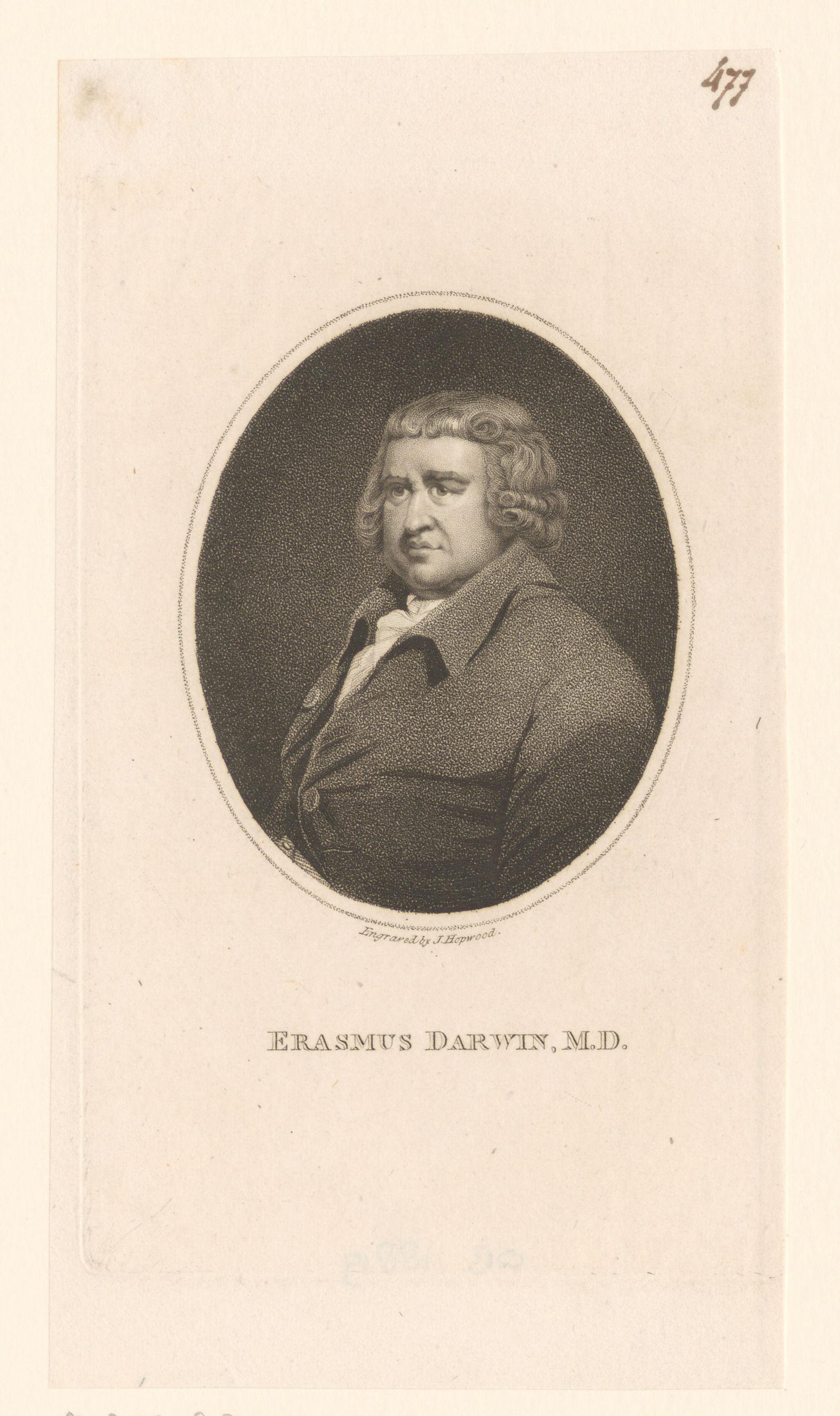 Portret van Erasmus Darwin