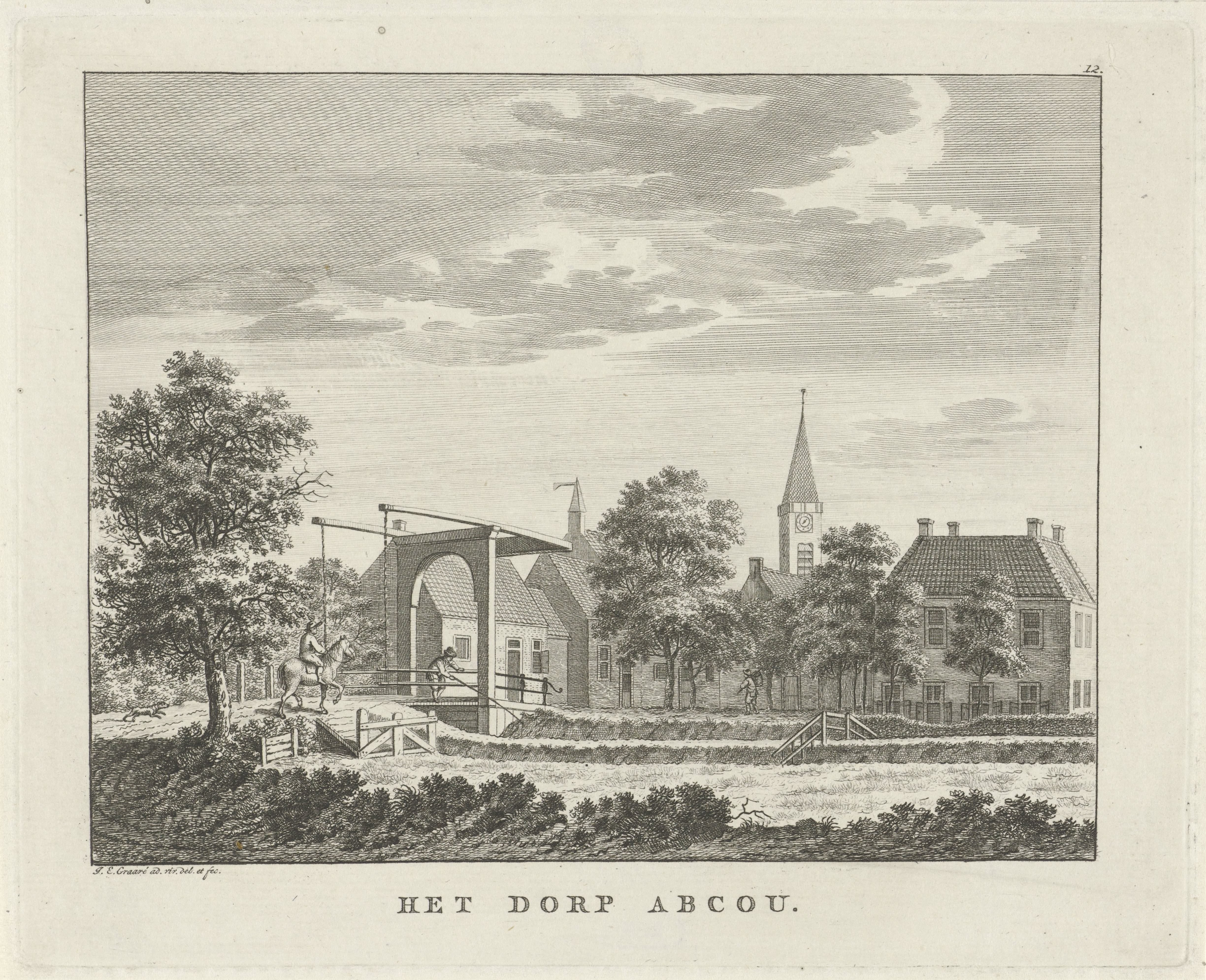 Gezicht op het dorp Abcoude