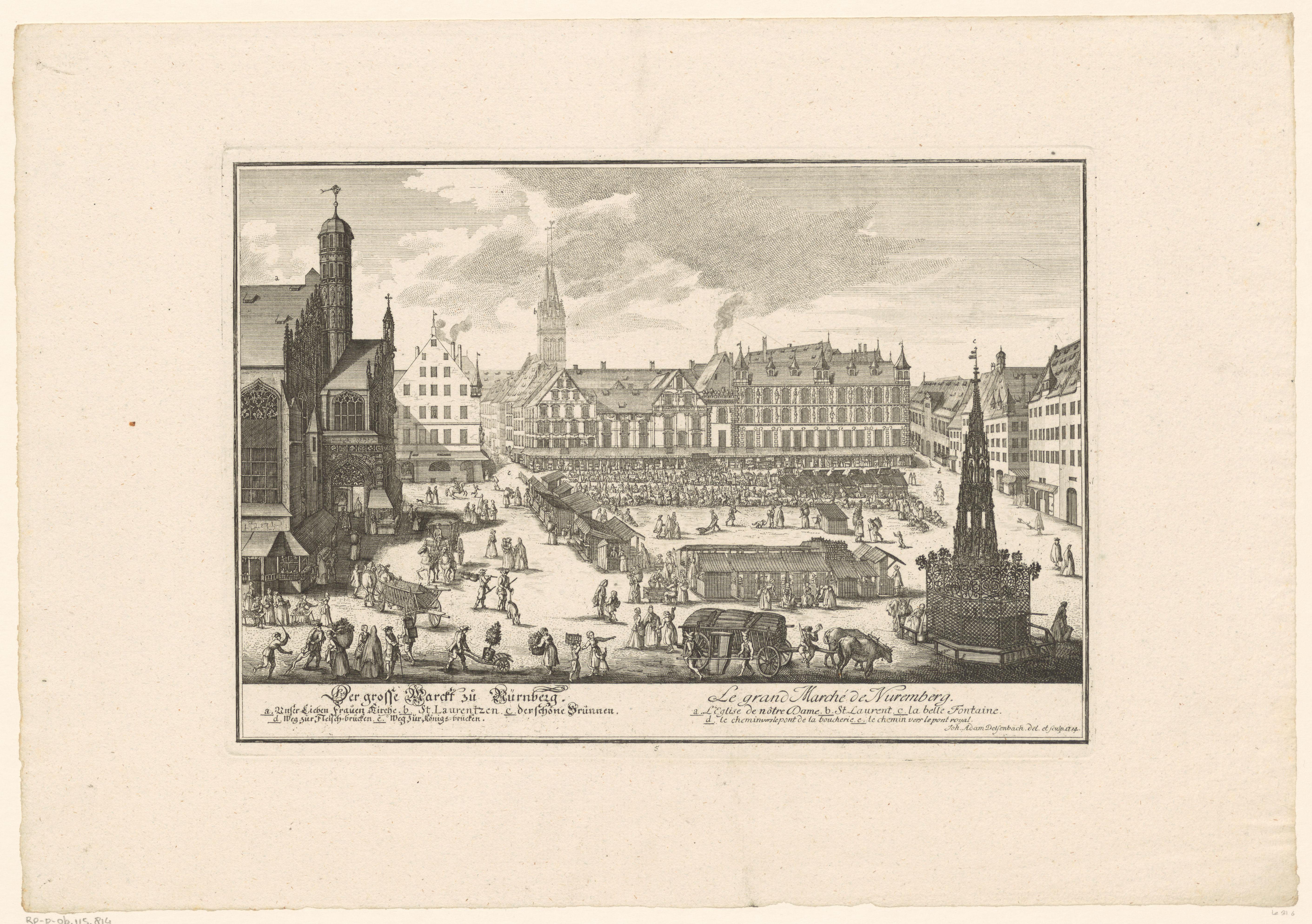 Gezicht op de grote Markt in Neurenberg