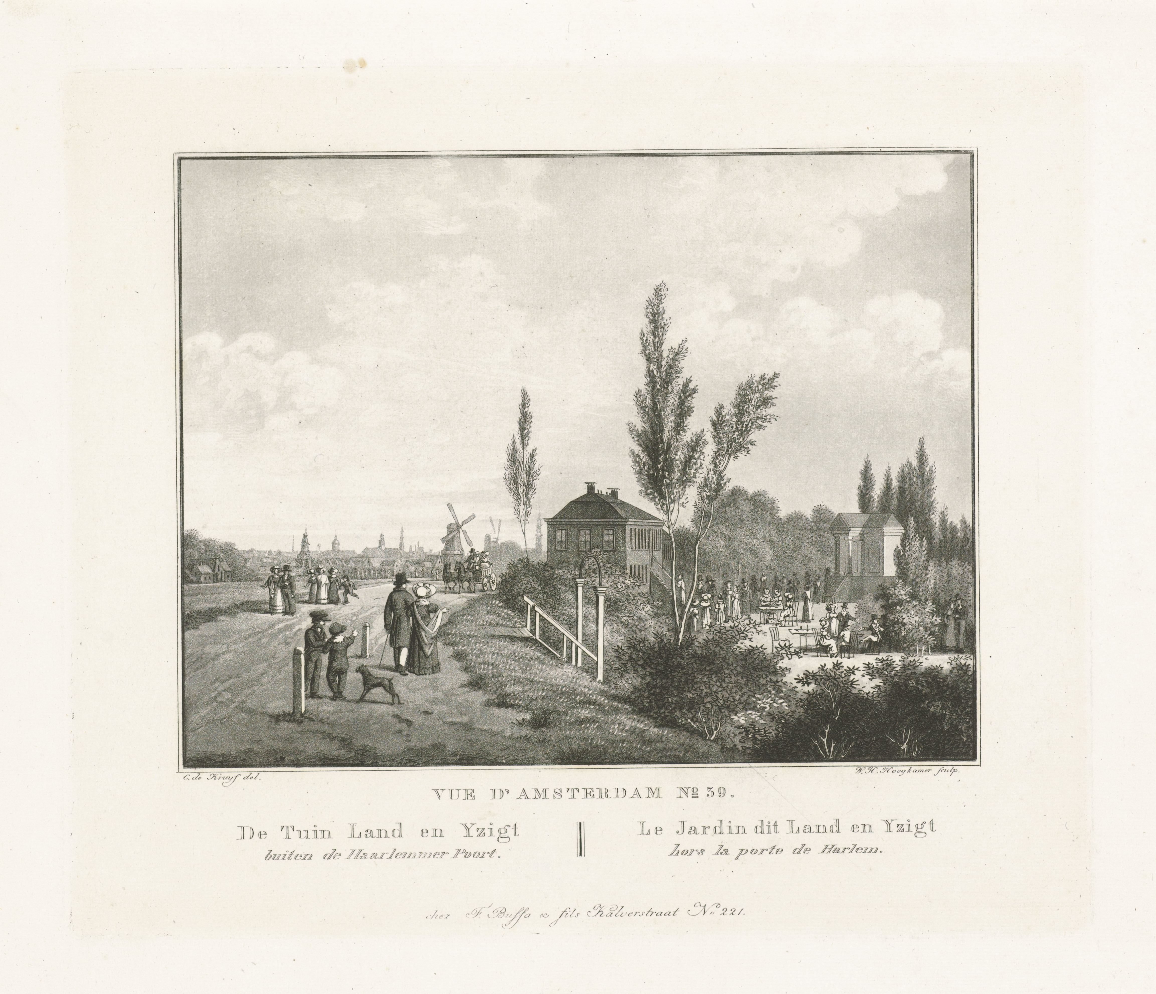 Wandelaars bij de Haarlemmerpoort in Amsterdam