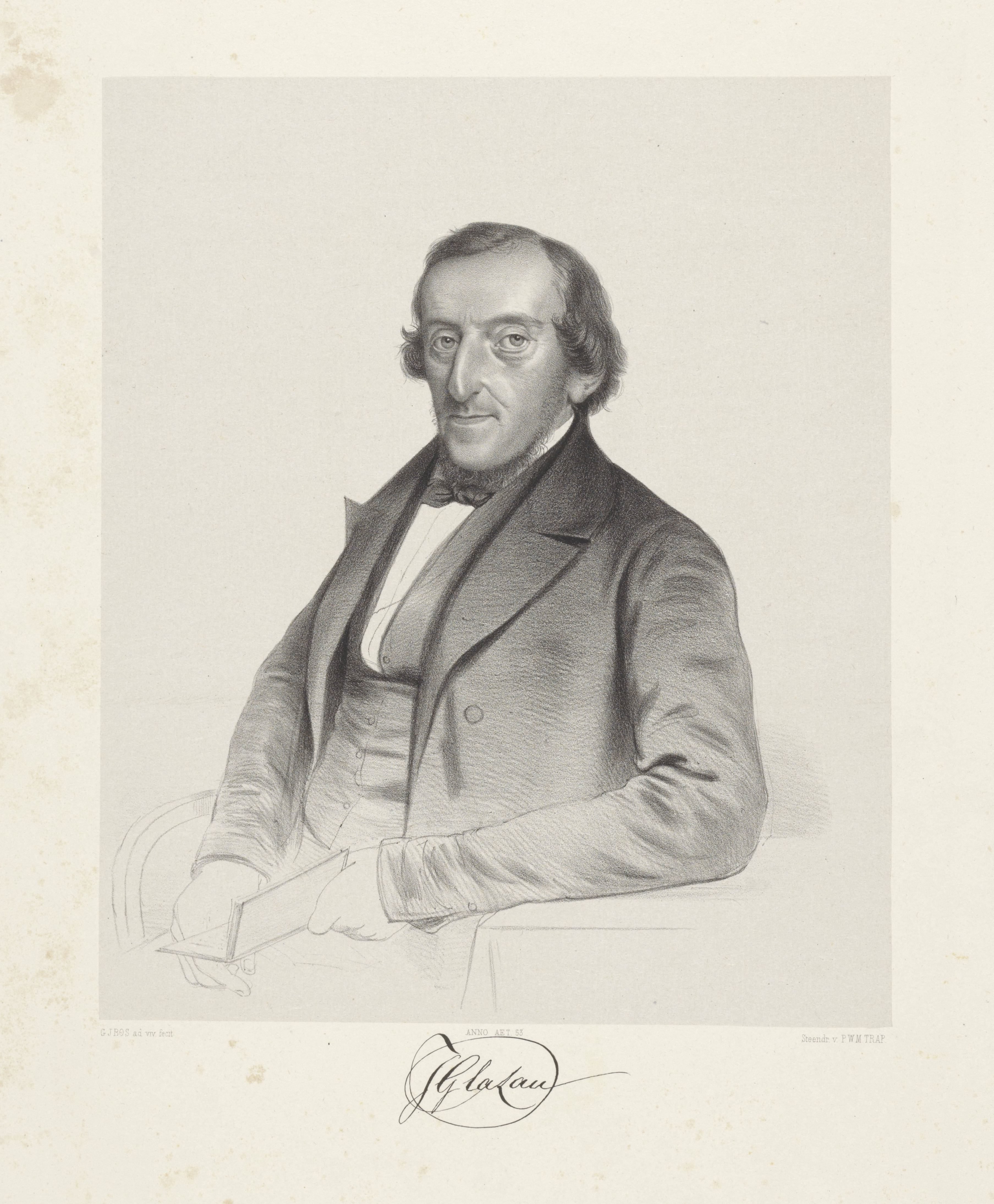 Gerardus Johannes Bos