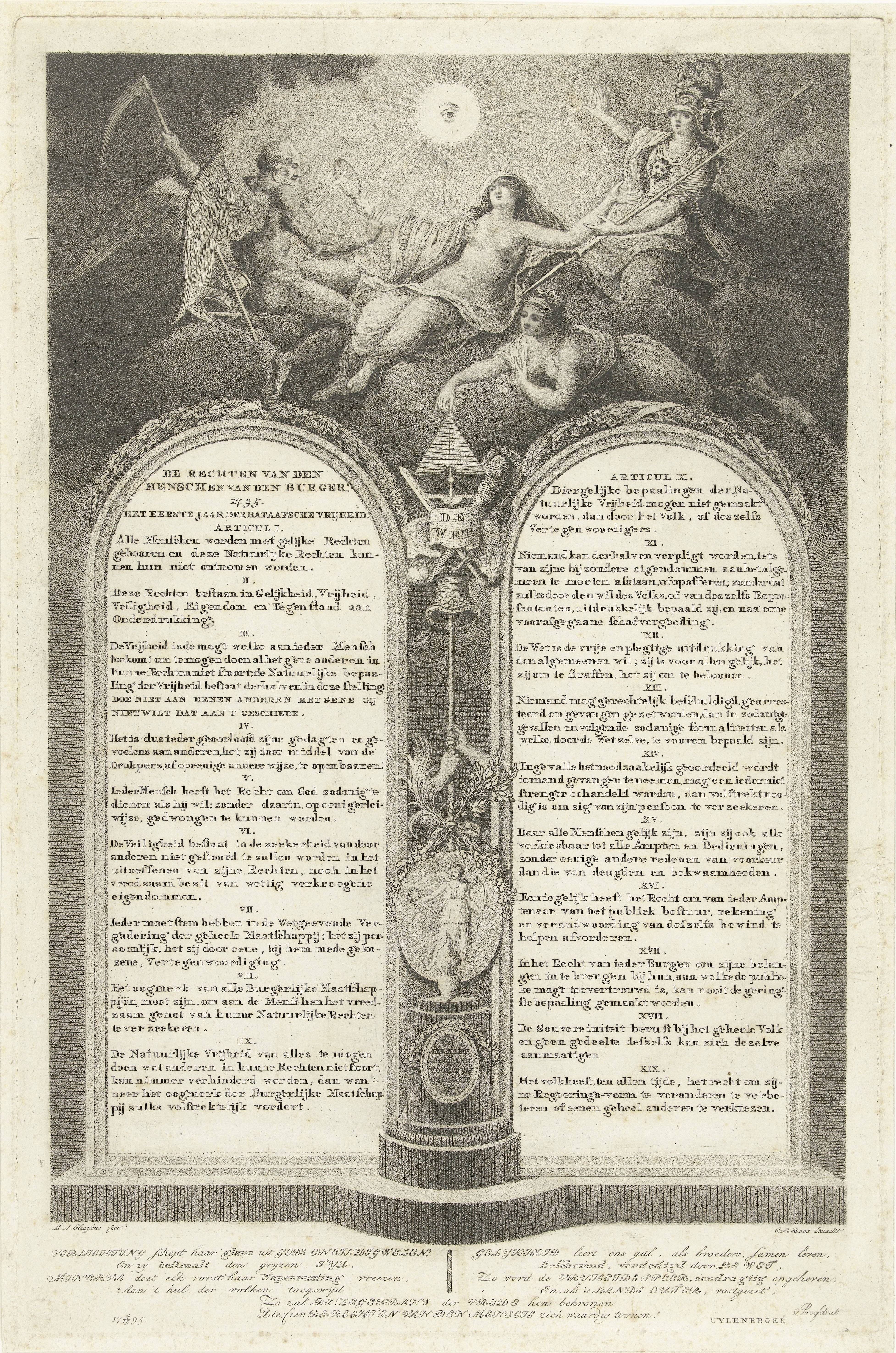 De Rechten van den Mensch en van den Burger, 1795