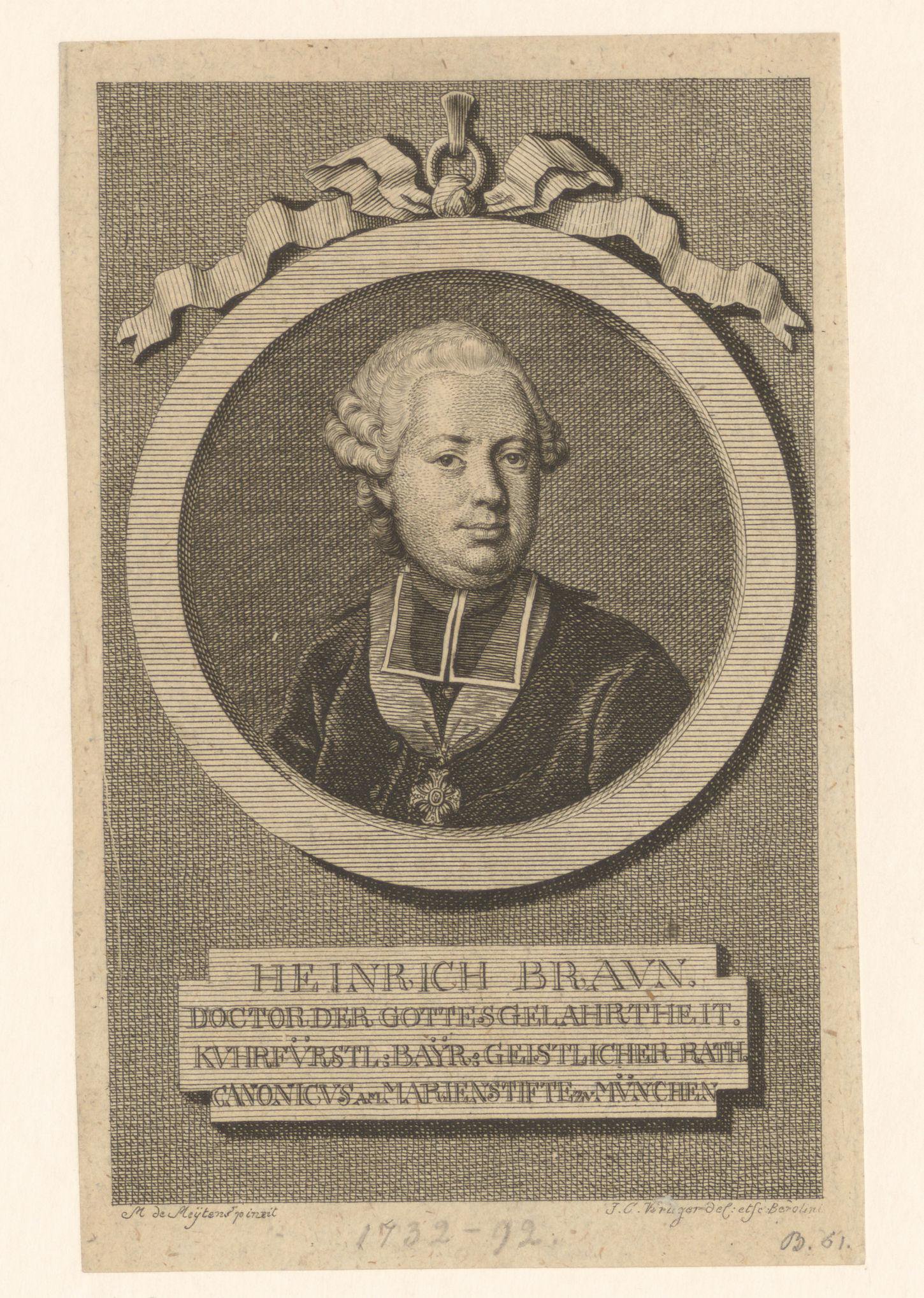 Portret van Heinrich Braun