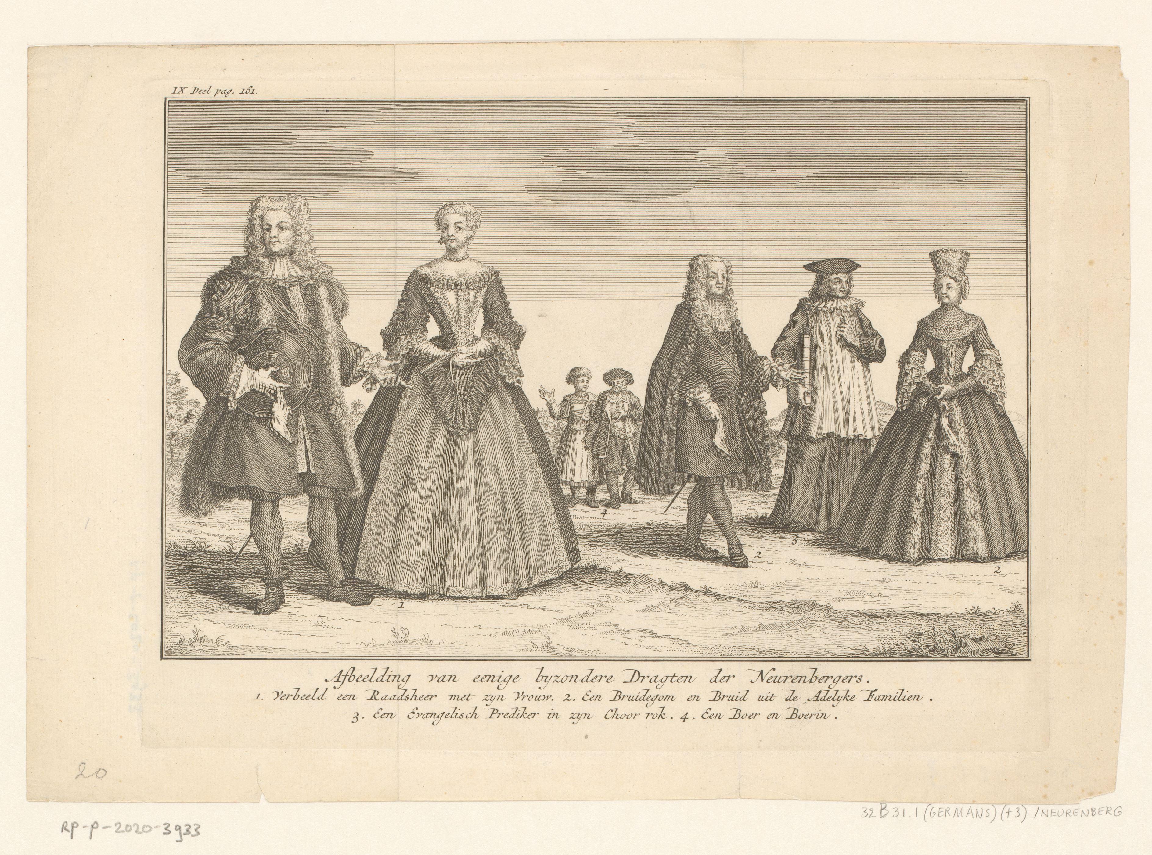 Zeven figuren uit Neurenberg