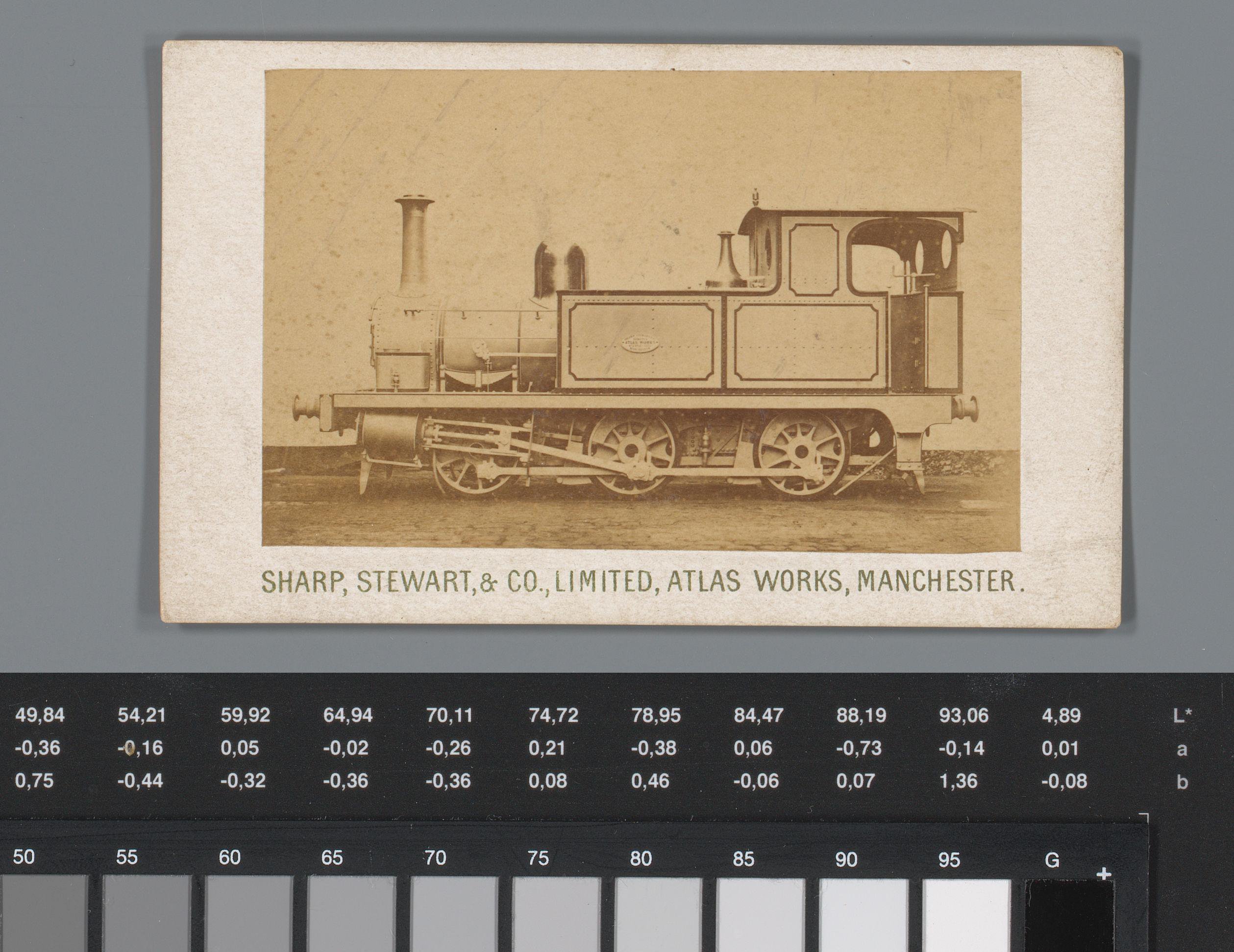 Reclame voor atlassen van Sharp, Steward, & Co. te Manchester, met gezicht op een locomotief